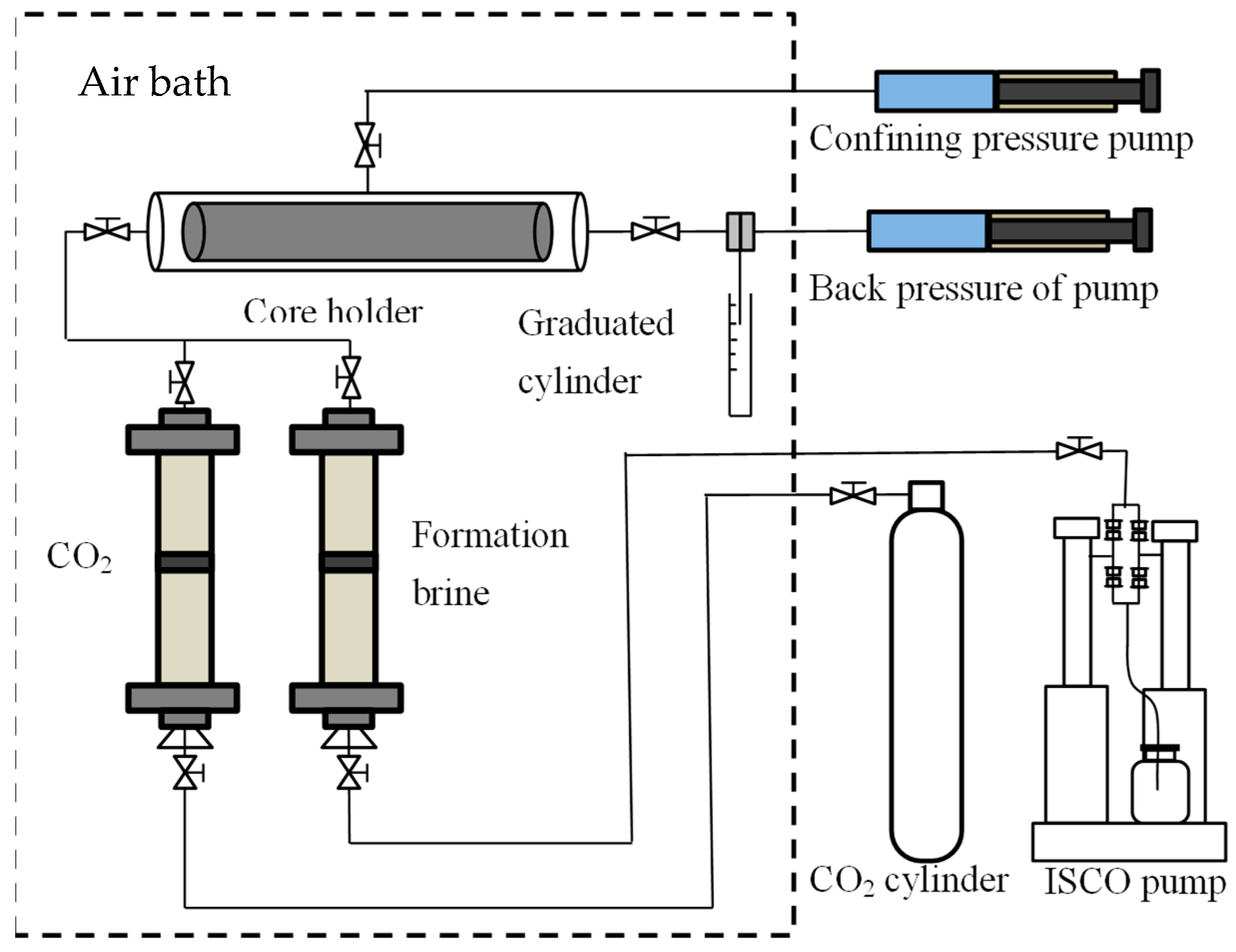 Sustainability 16 04303 g002