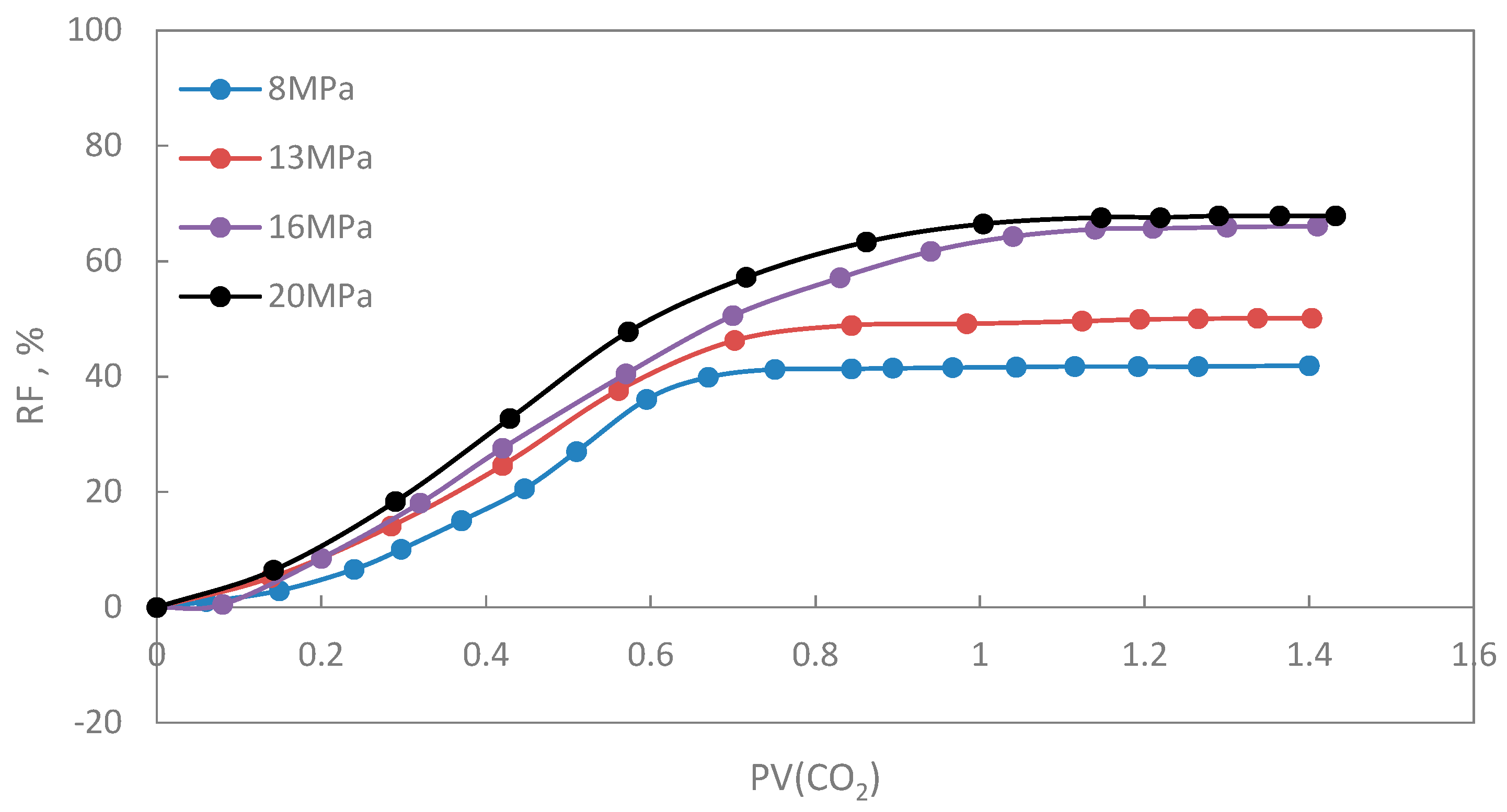 Sustainability 16 04303 g005