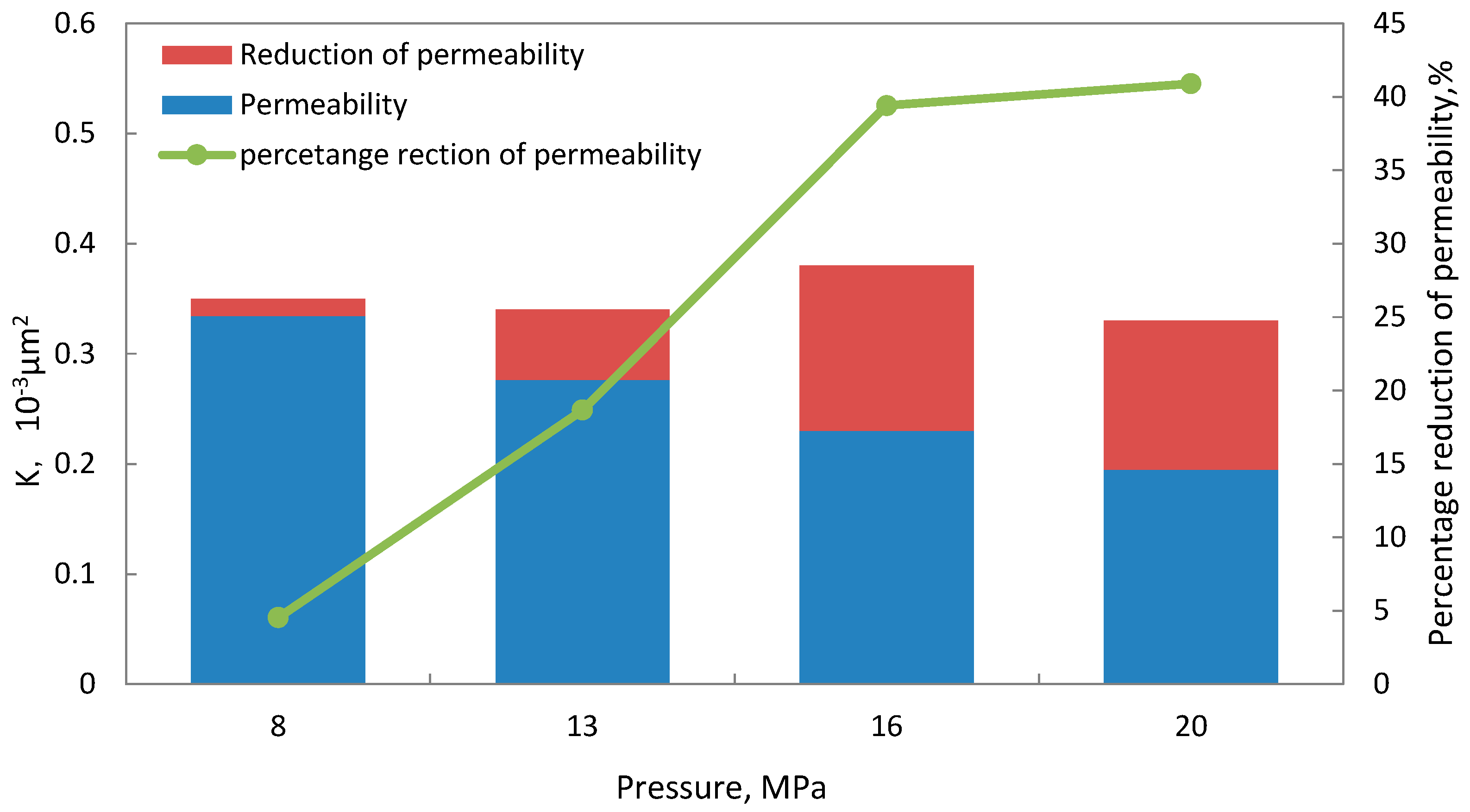 Sustainability 16 04303 g007