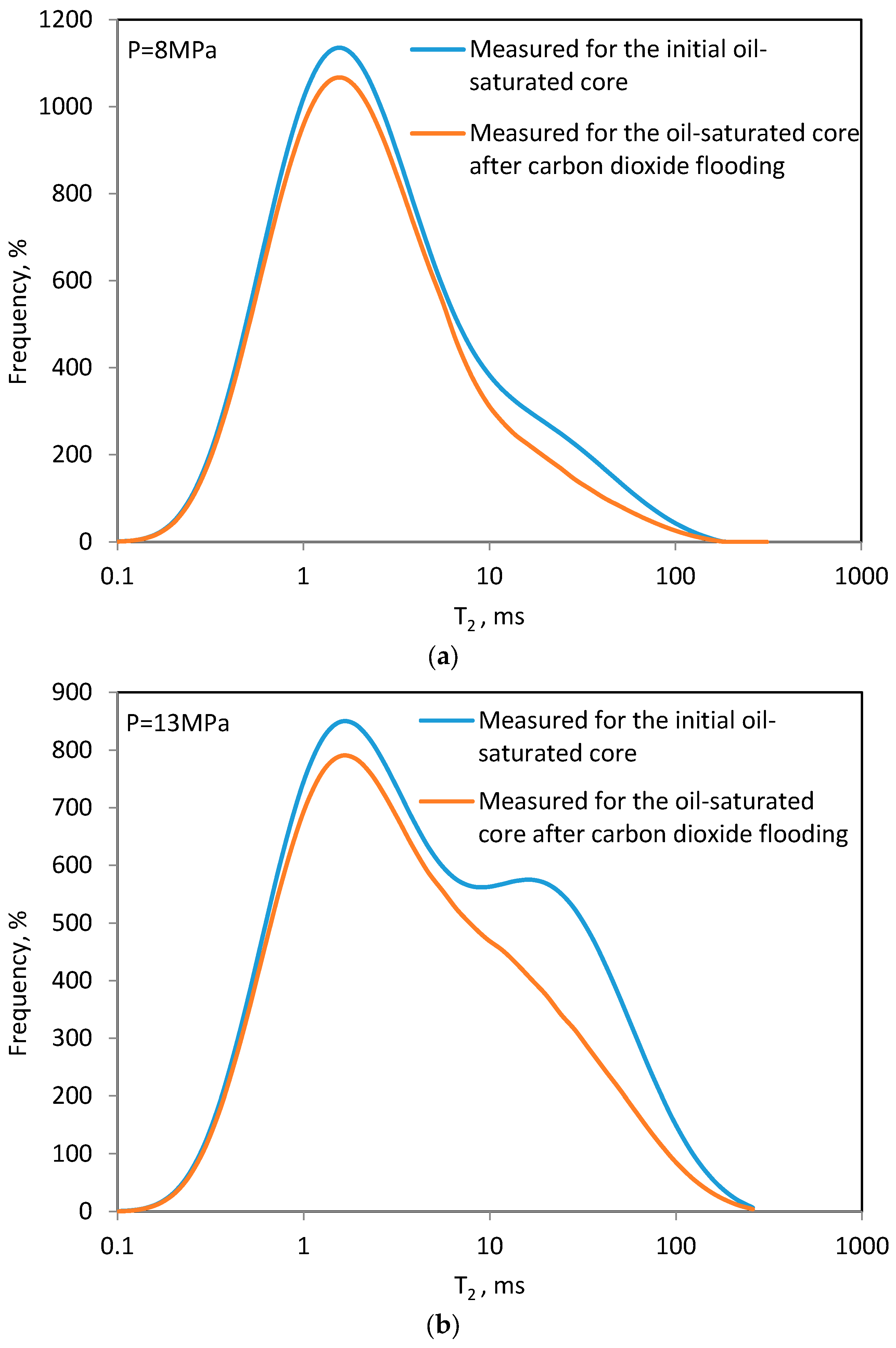 Sustainability 16 04303 g008a