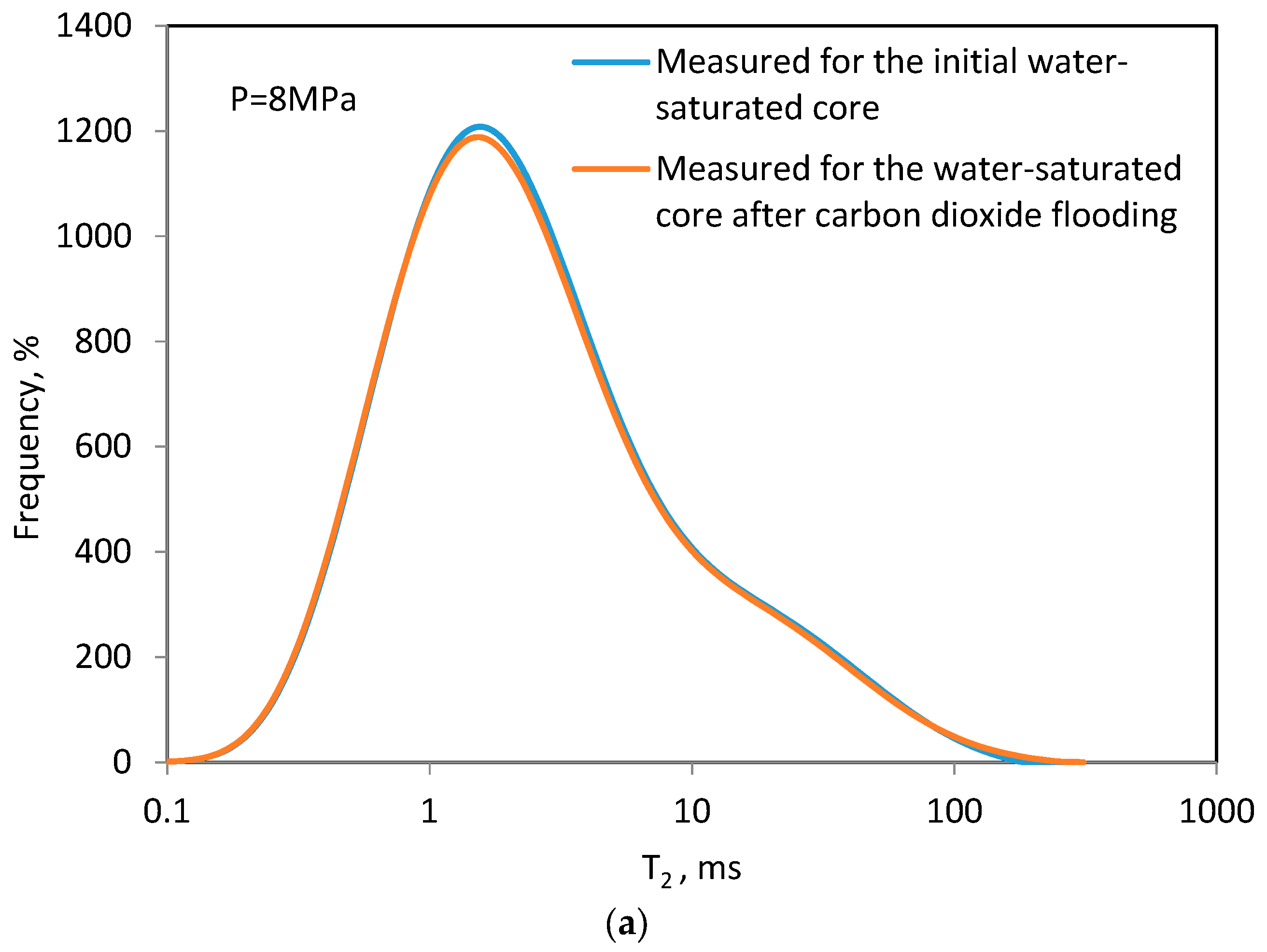Sustainability 16 04303 g009a