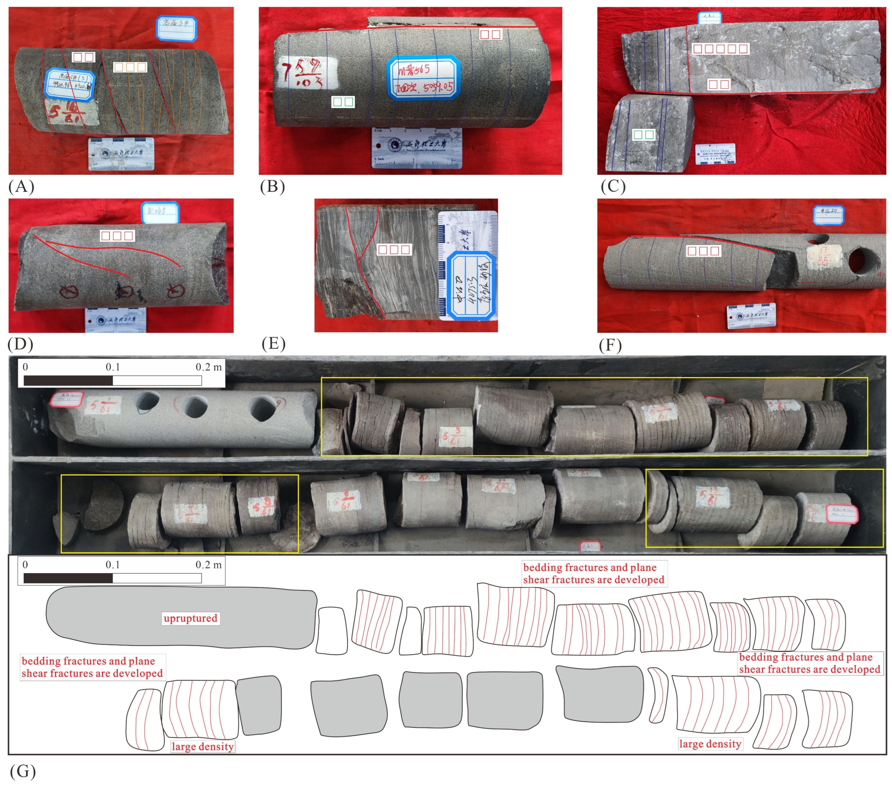 Sustainability 16 04304 g004