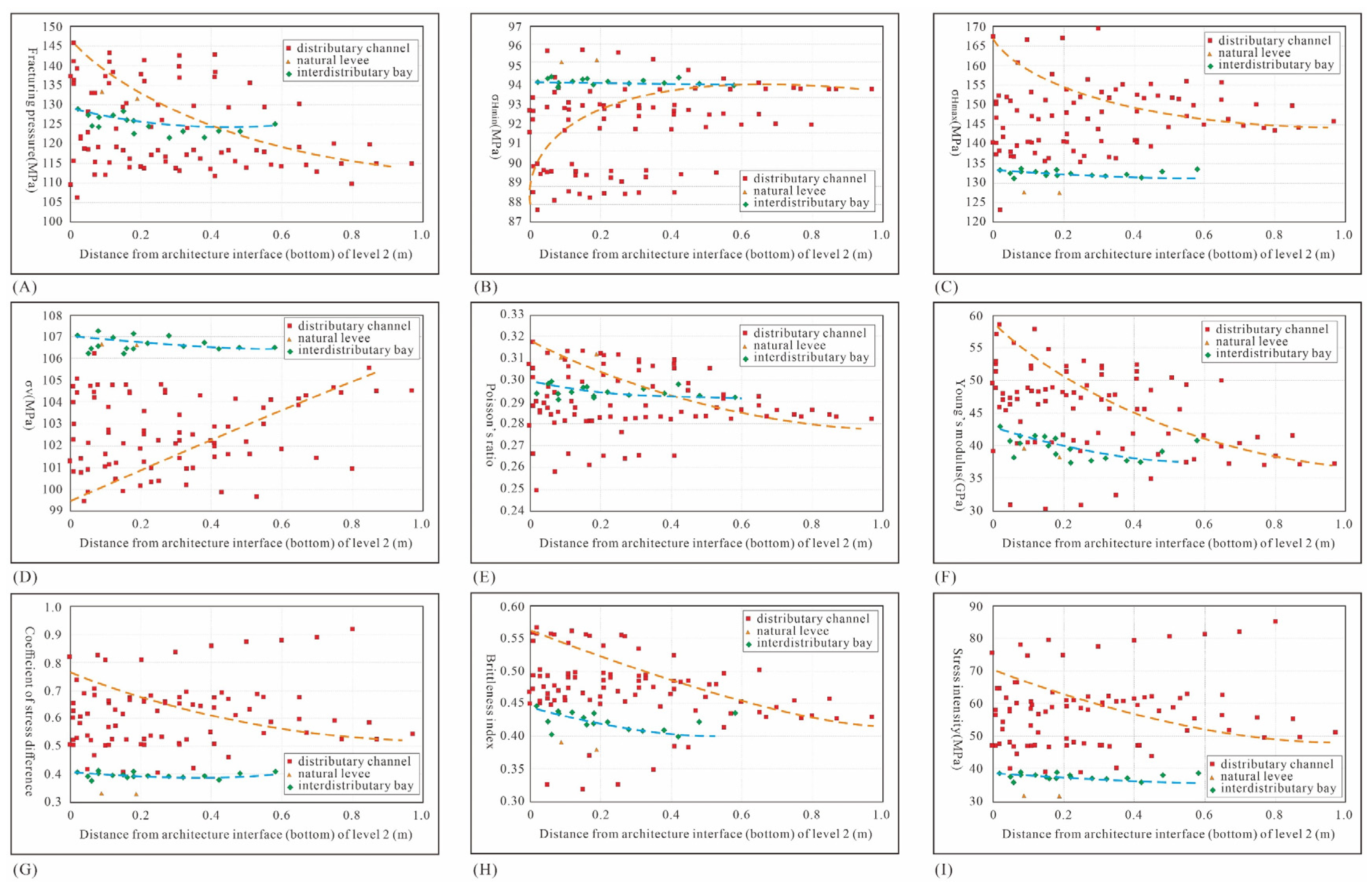 Sustainability 16 04304 g011