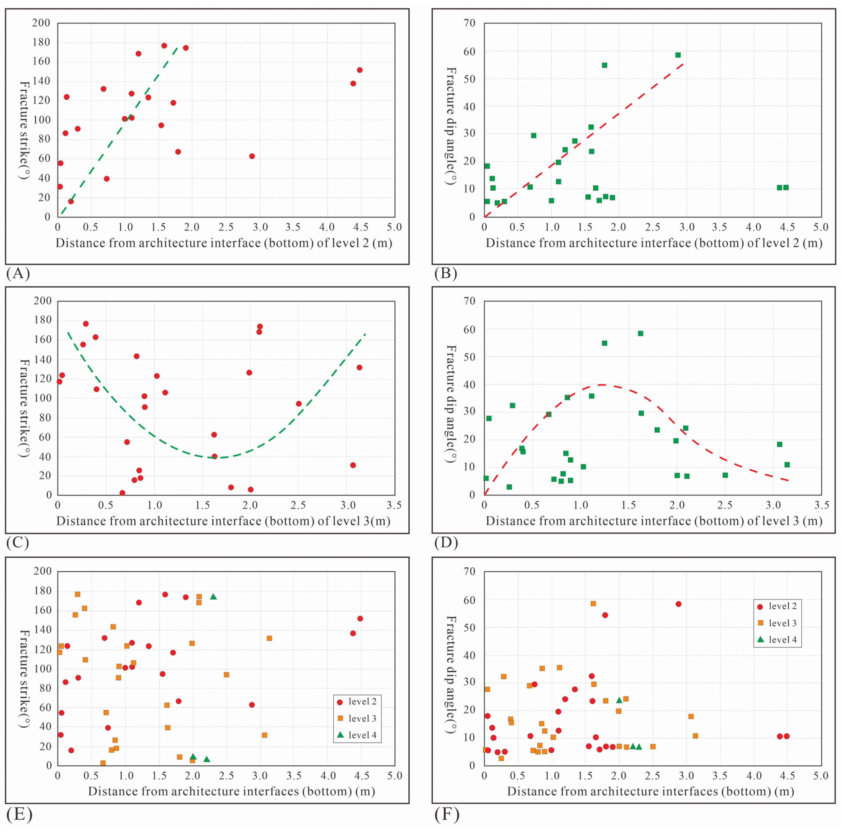 Sustainability 16 04304 g012