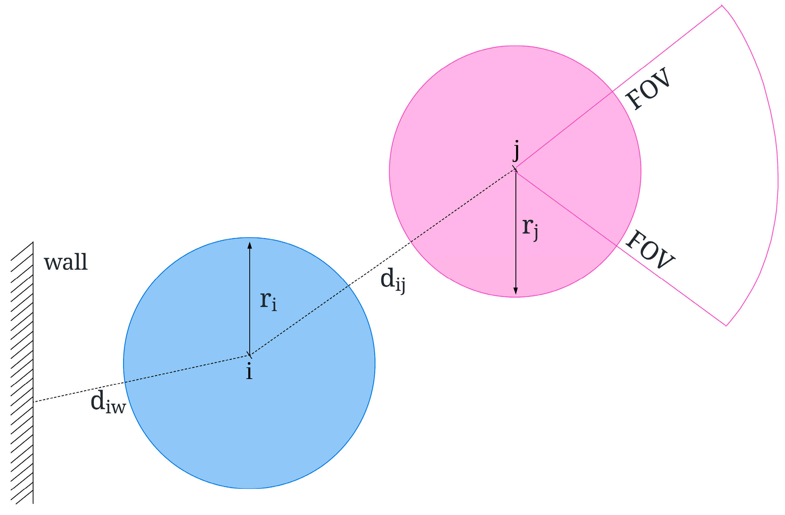 Sustainability 16 04307 g002