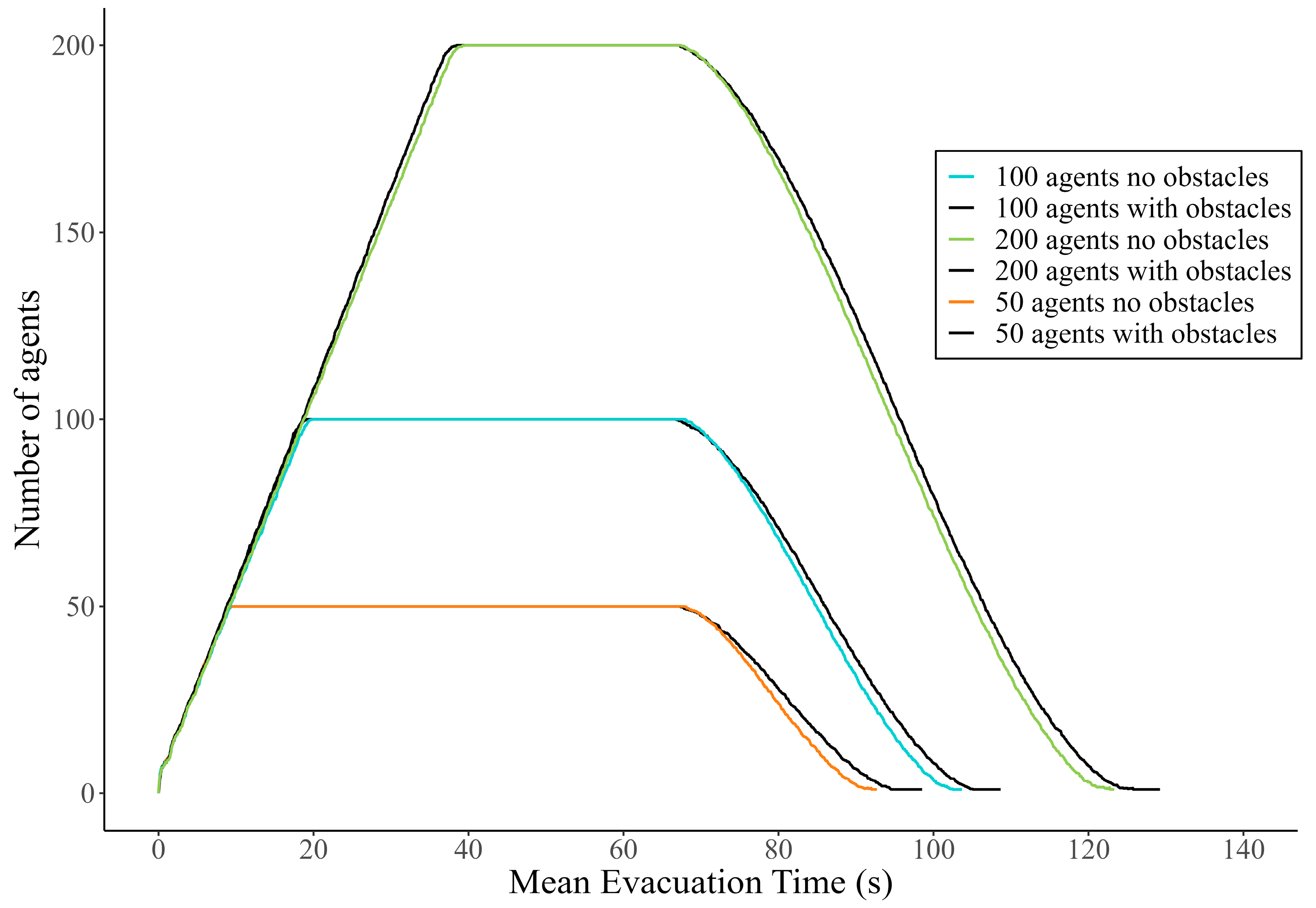 Sustainability 16 04307 g007
