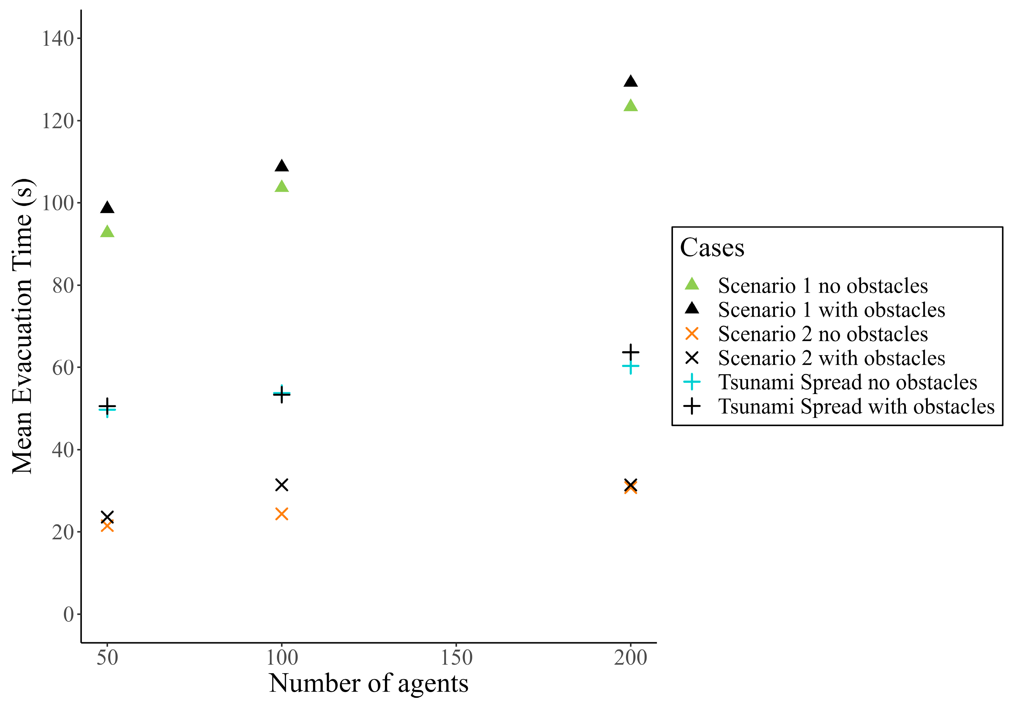 Sustainability 16 04307 g009