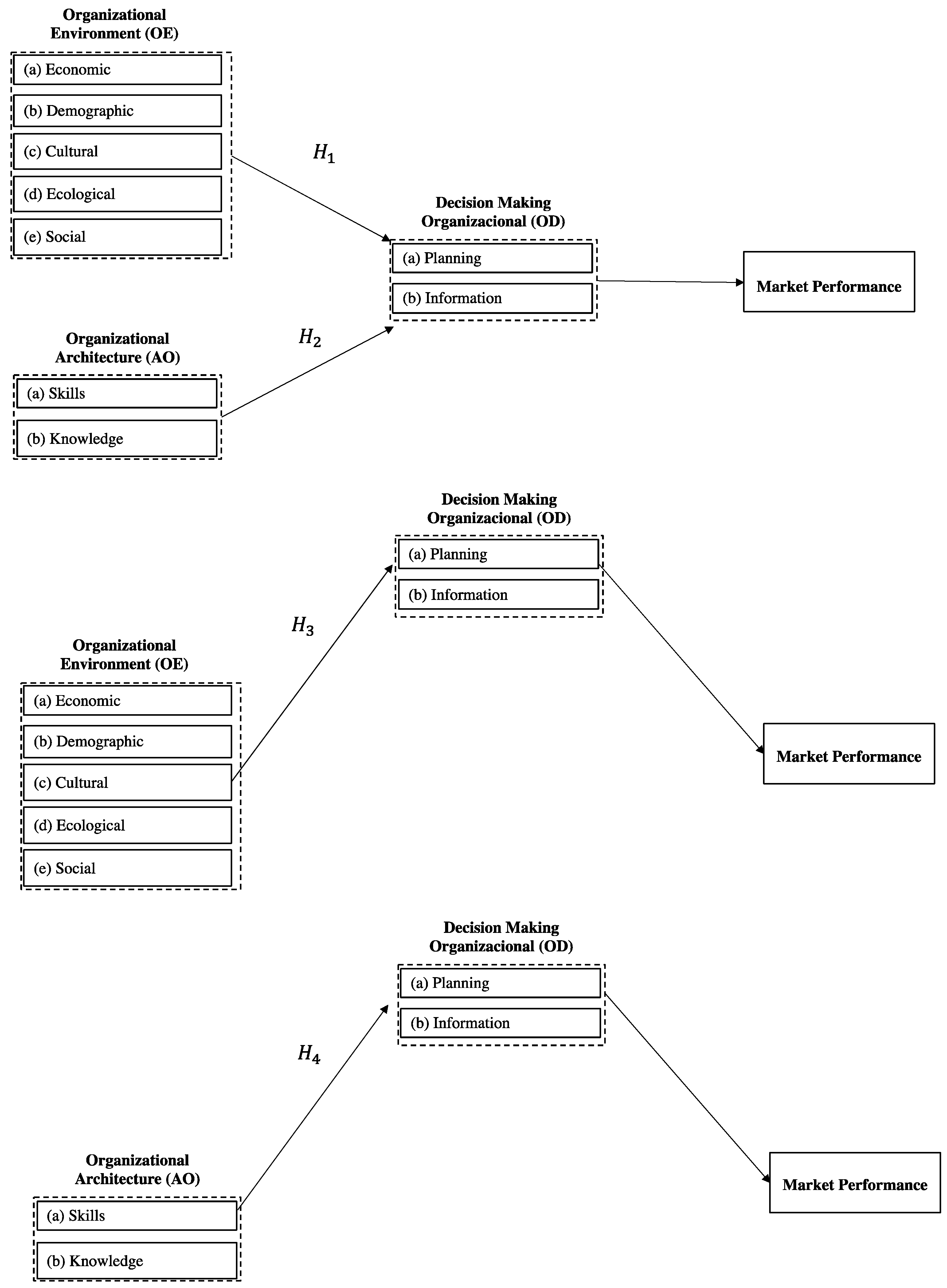 Sustainability 16 04309 g001