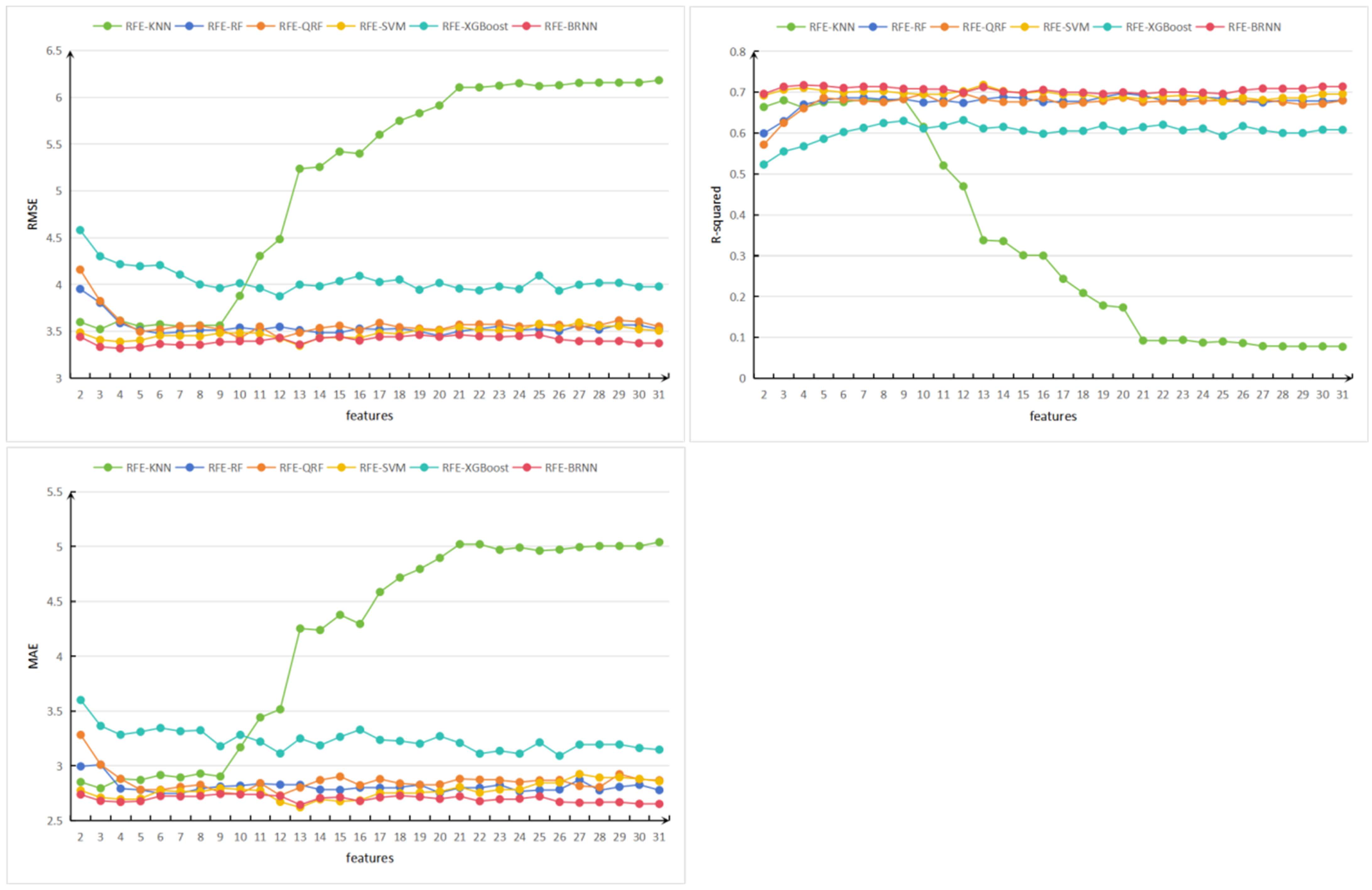 Sustainability 16 04312 g004