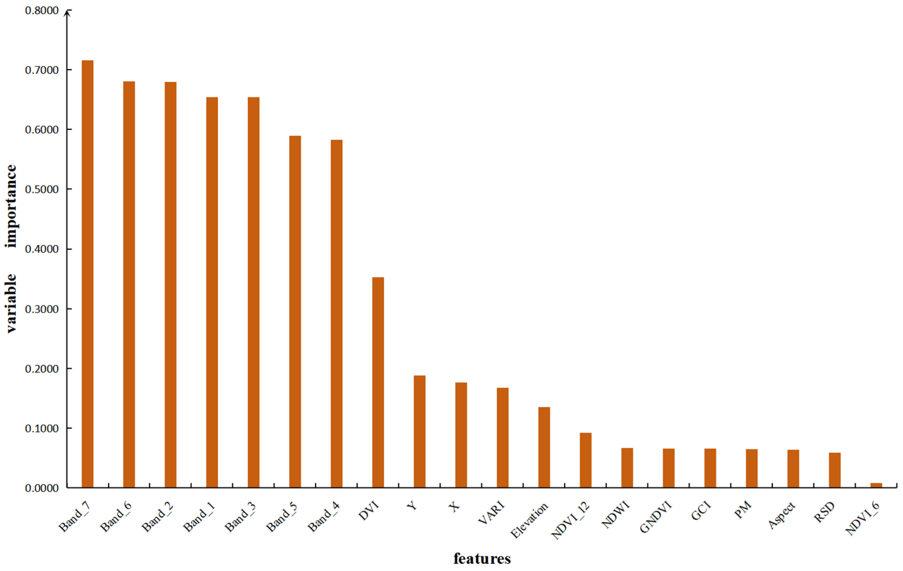 Sustainability 16 04312 g0a2