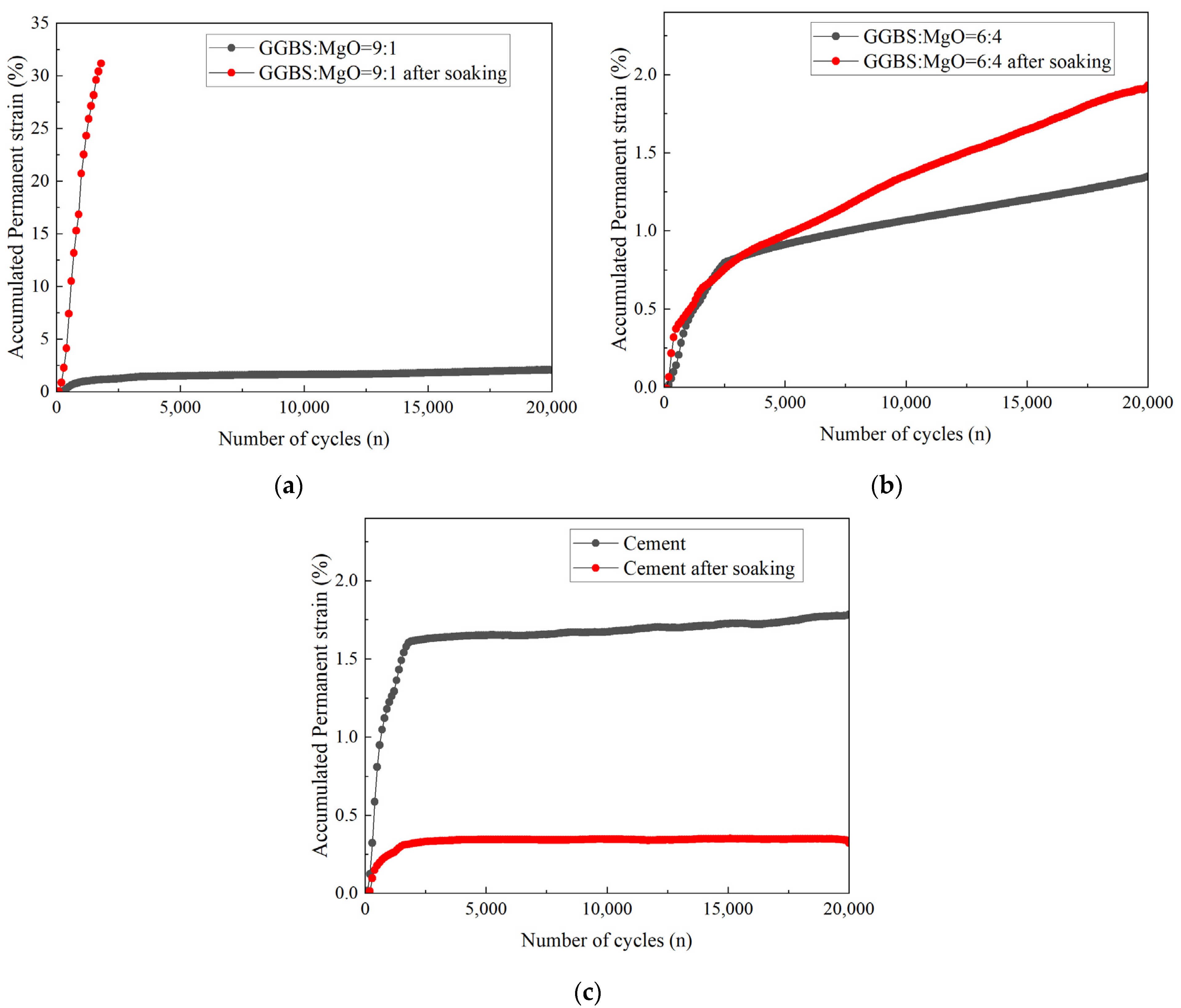 Sustainability 16 04313 g006