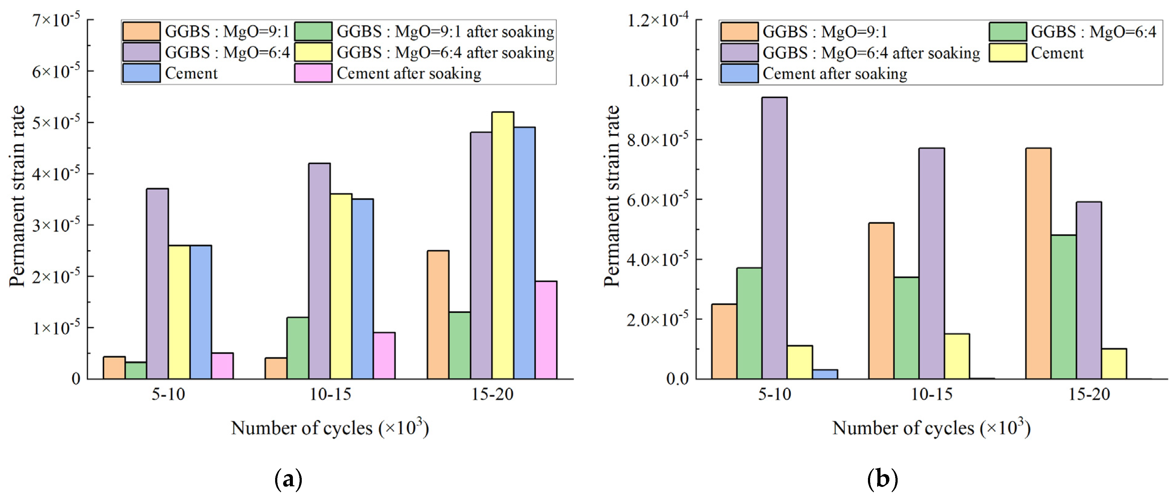 Sustainability 16 04313 g007