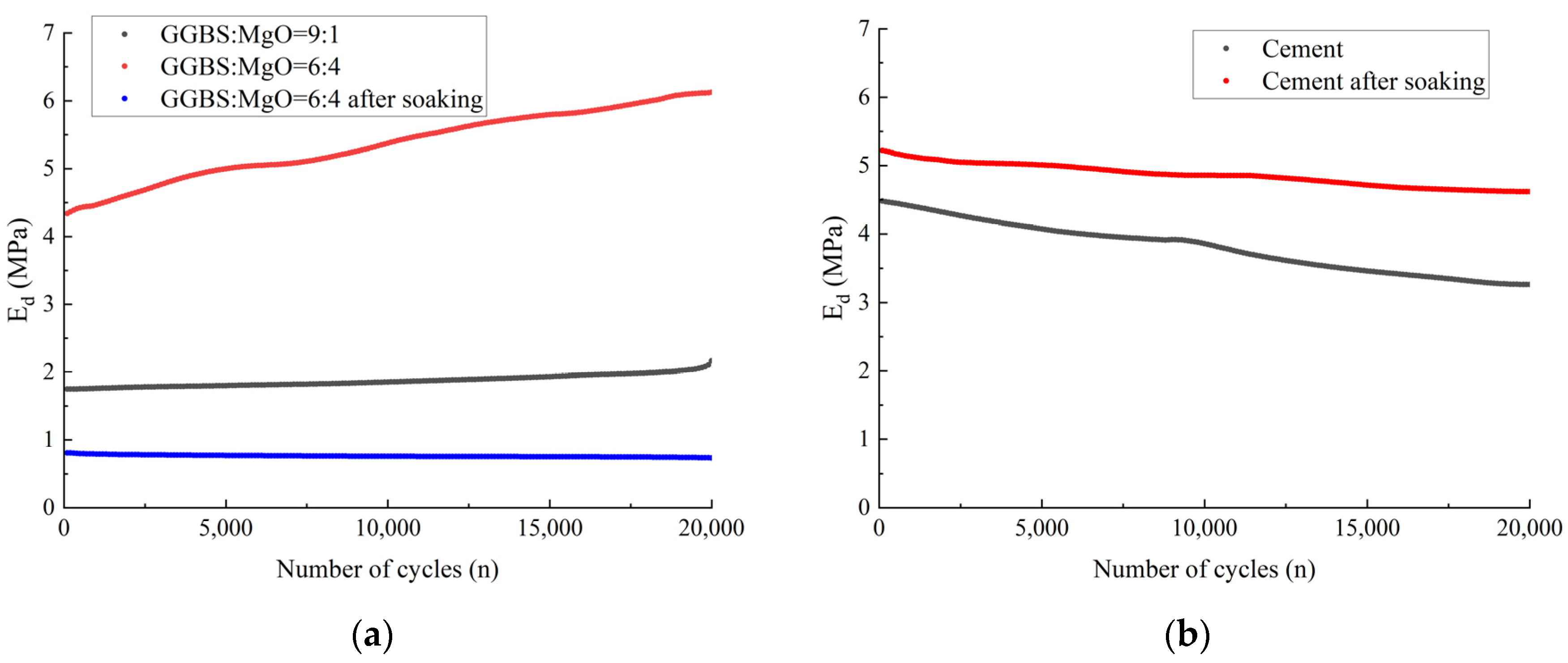 Sustainability 16 04313 g011
