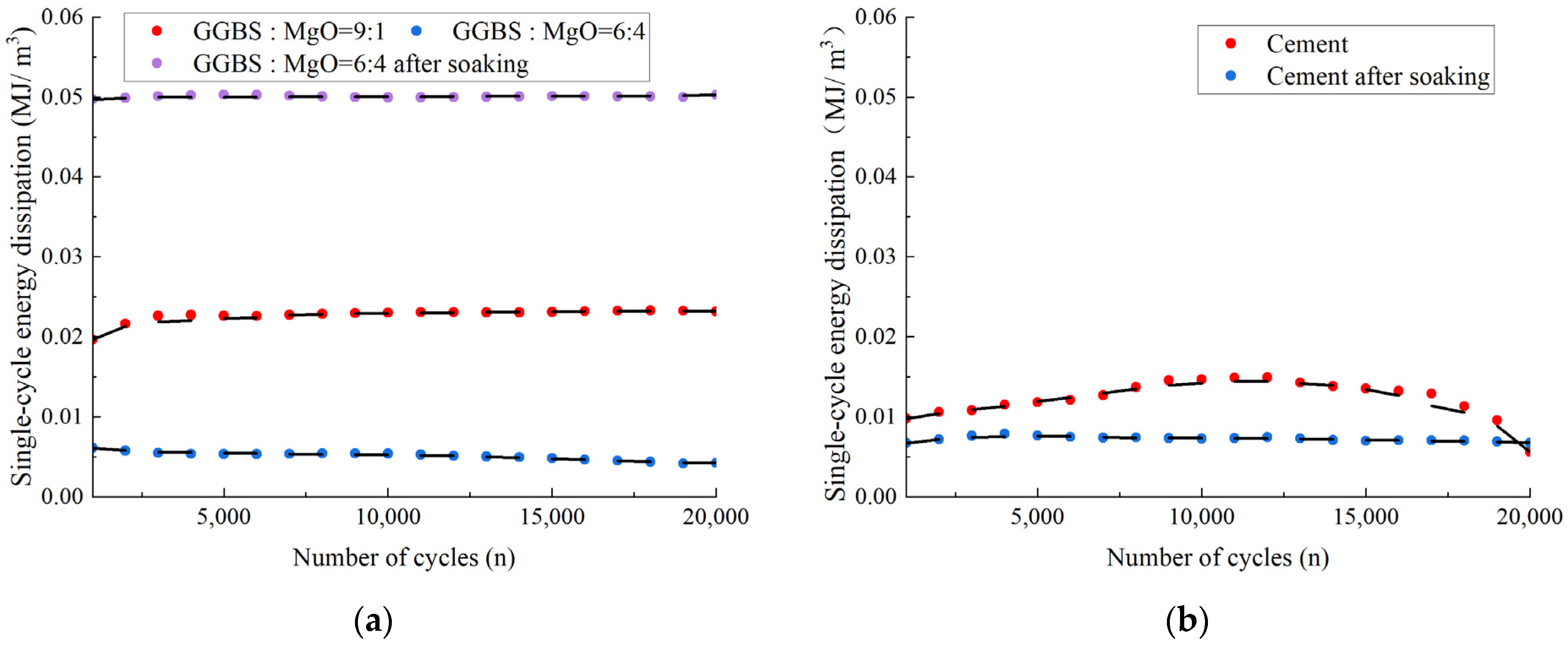 Sustainability 16 04313 g013