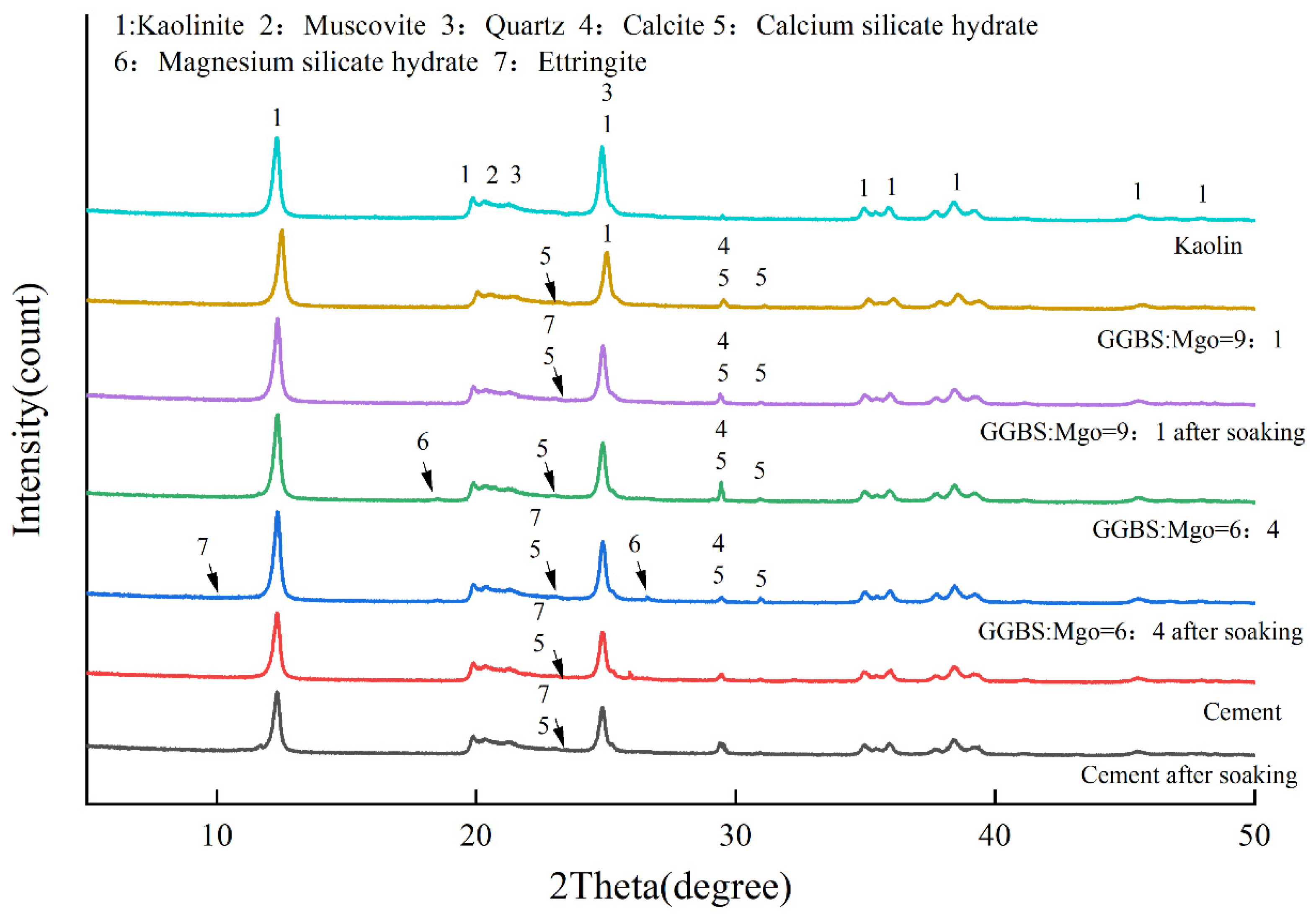 Sustainability 16 04313 g014
