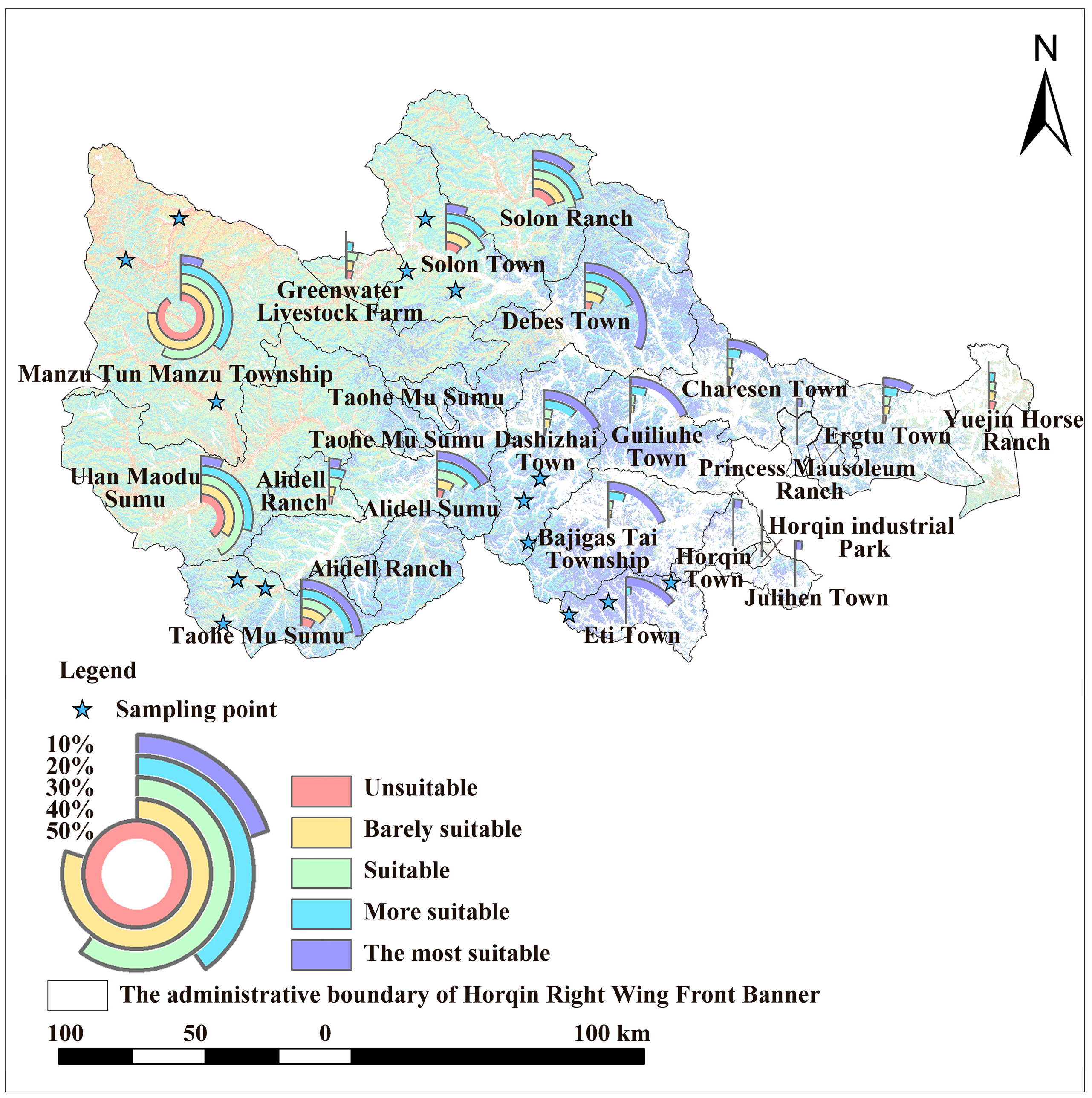 Sustainability 16 04316 g005