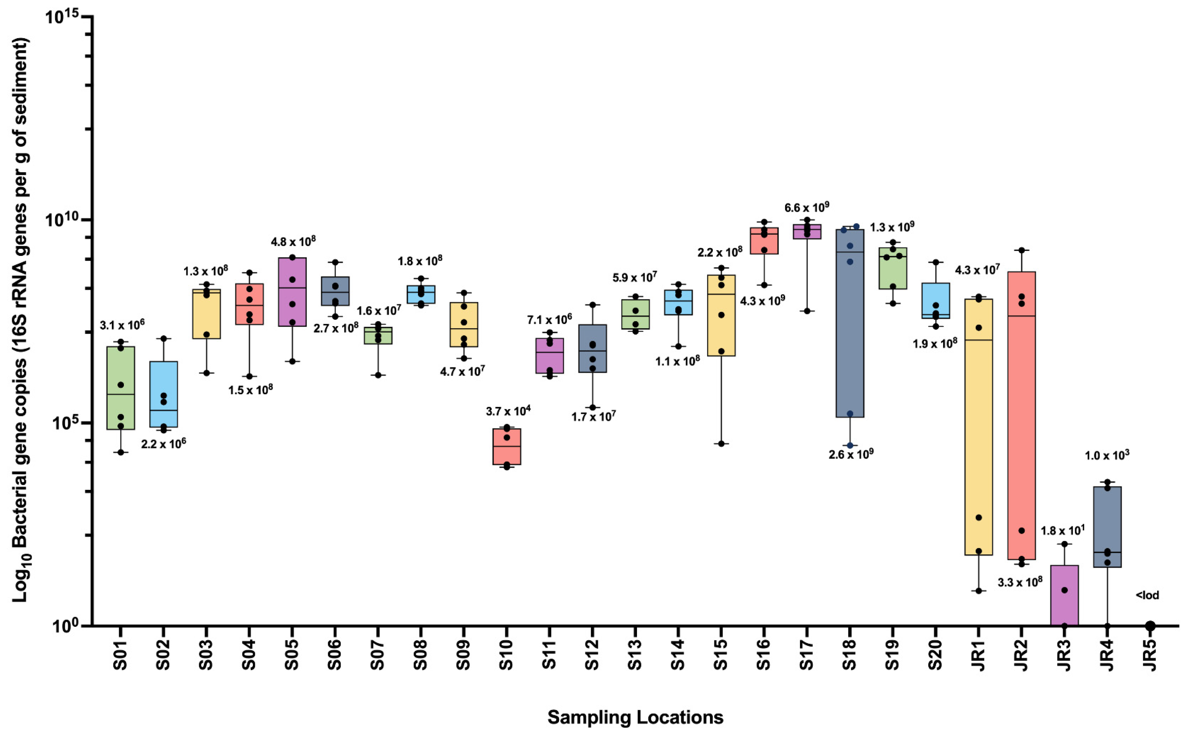 Sustainability 16 04320 g002 Sustainability 16 04320 g002