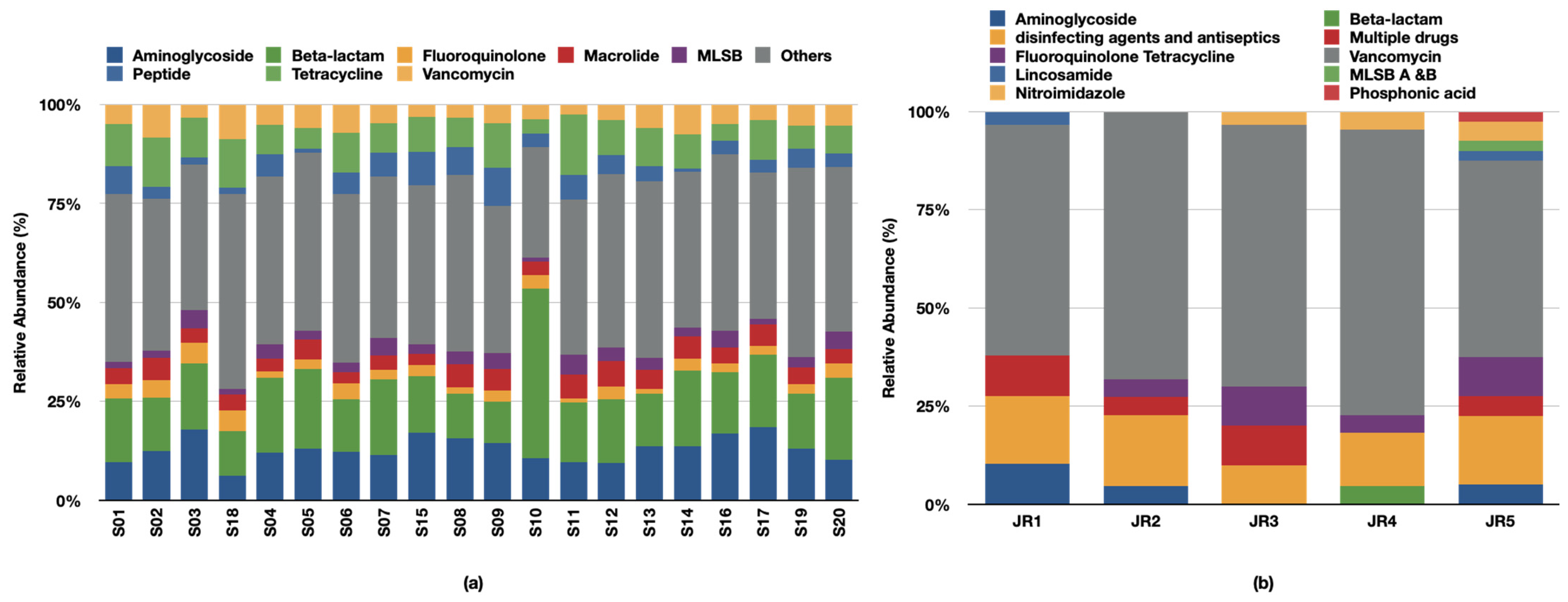 Sustainability 16 04320 g005 Sustainability 16 04320 g005