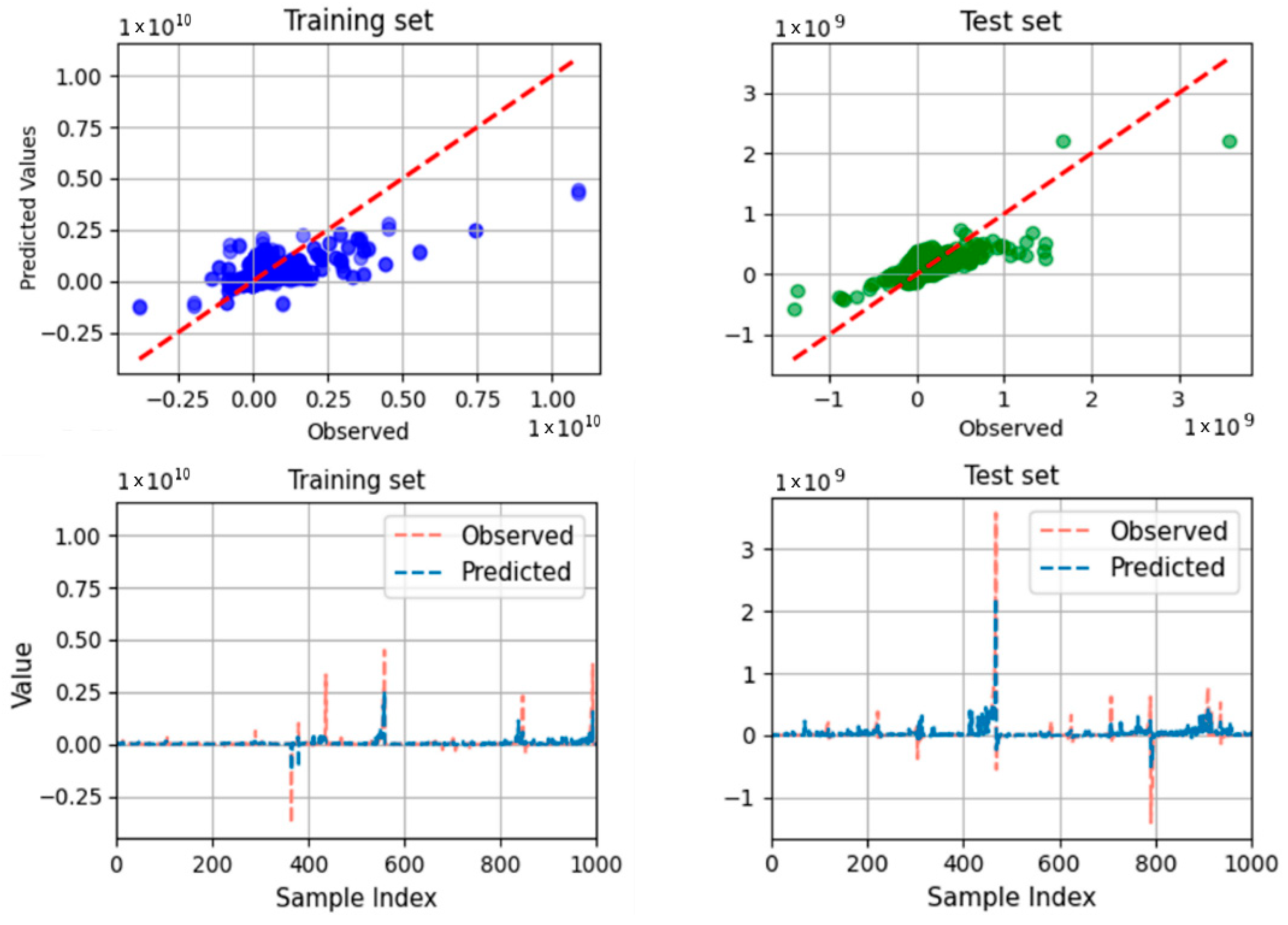 Sustainability 16 04322 g006