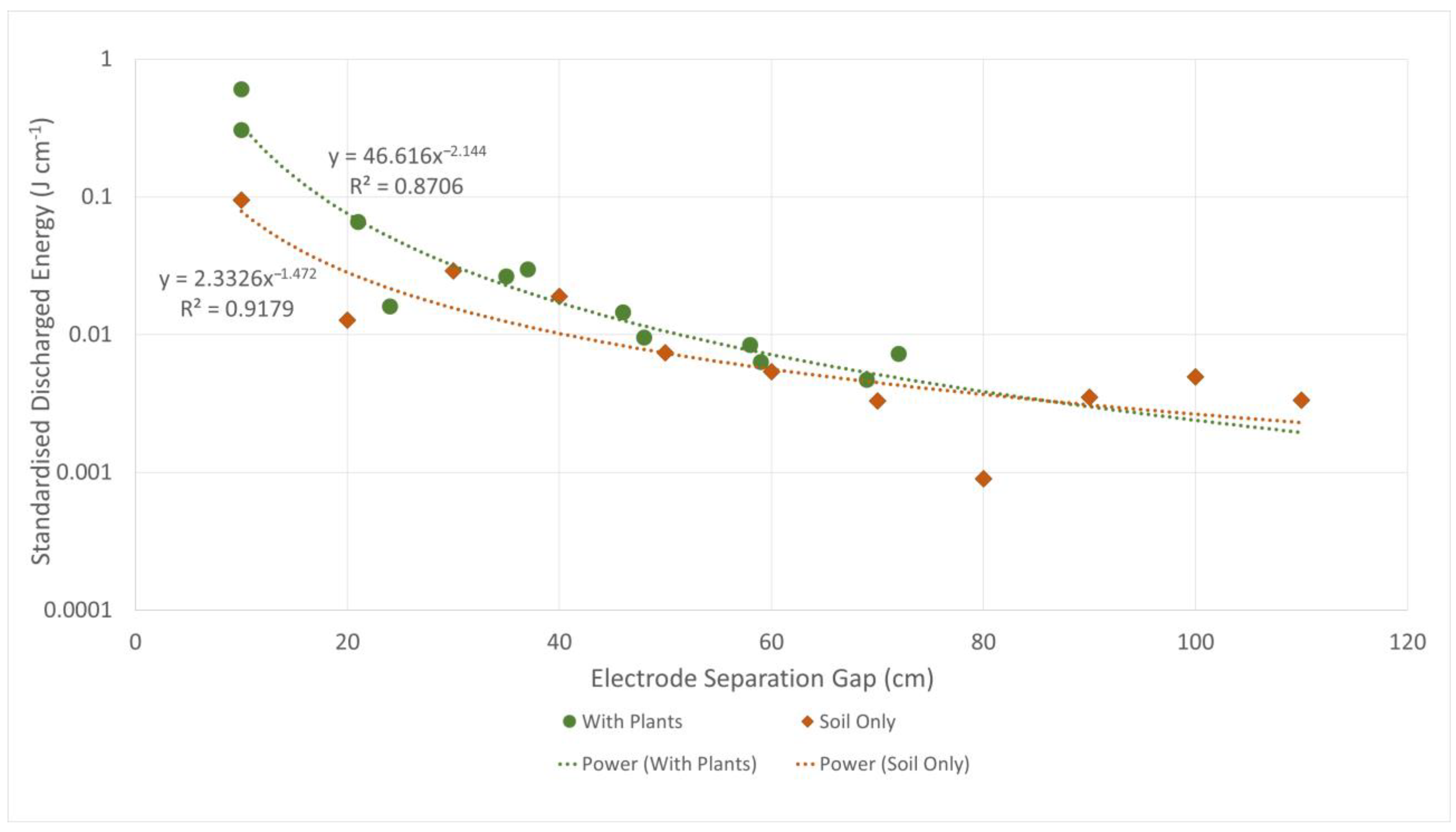 Sustainability 16 04324 g005 Sustainability 16 04324 g005