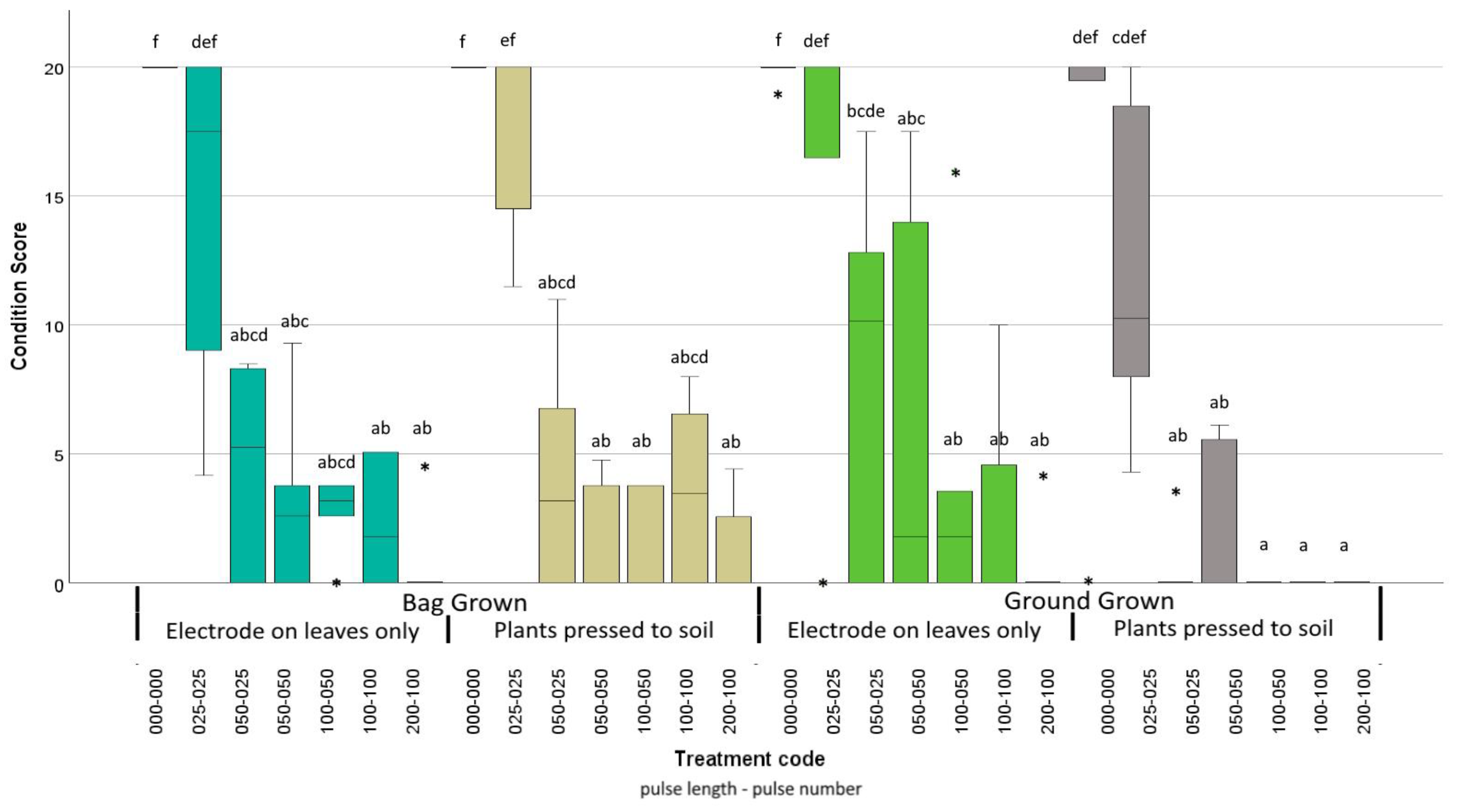 Sustainability 16 04324 g006 Sustainability 16 04324 g006