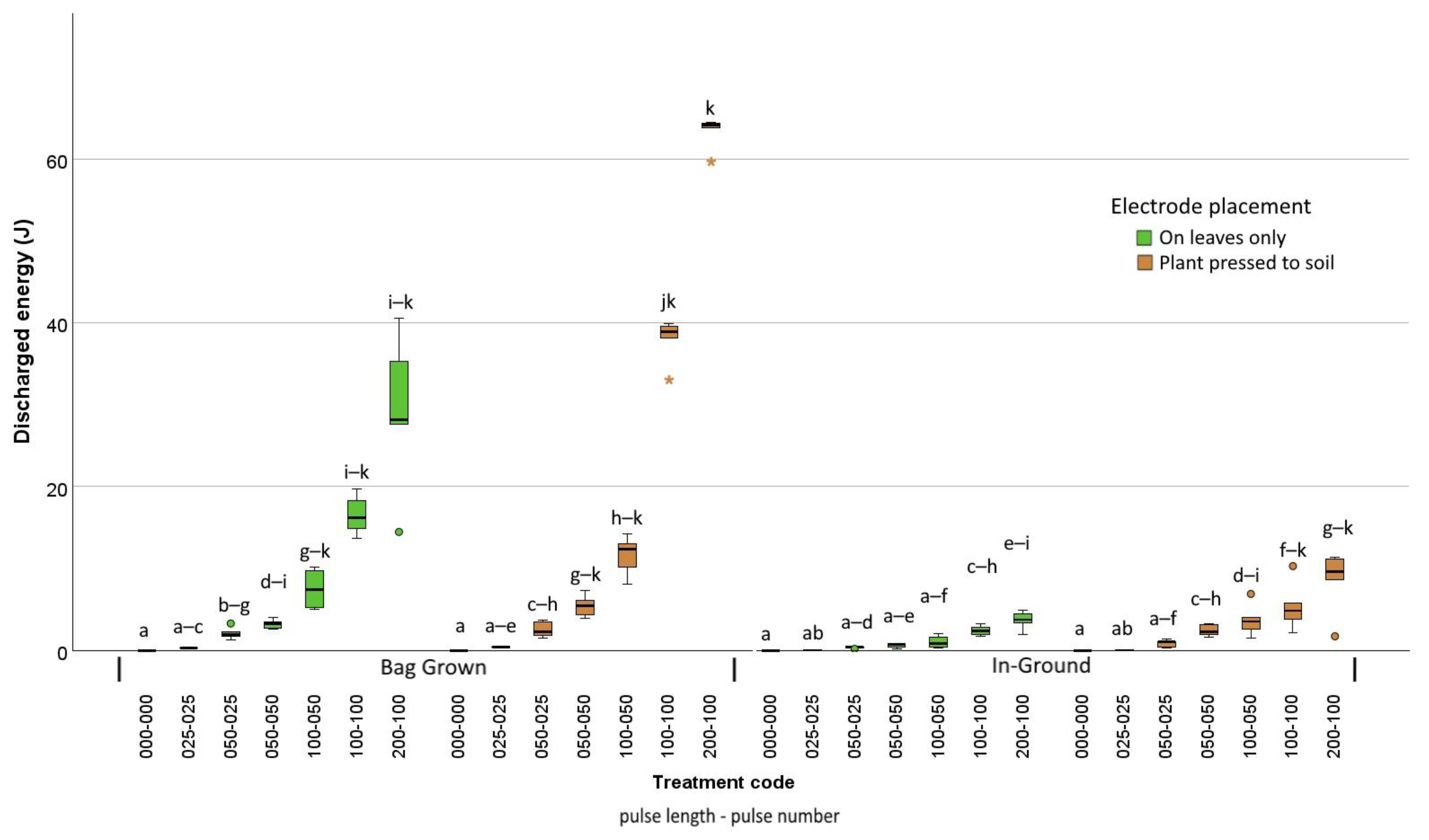 Sustainability 16 04324 g008 Sustainability 16 04324 g008