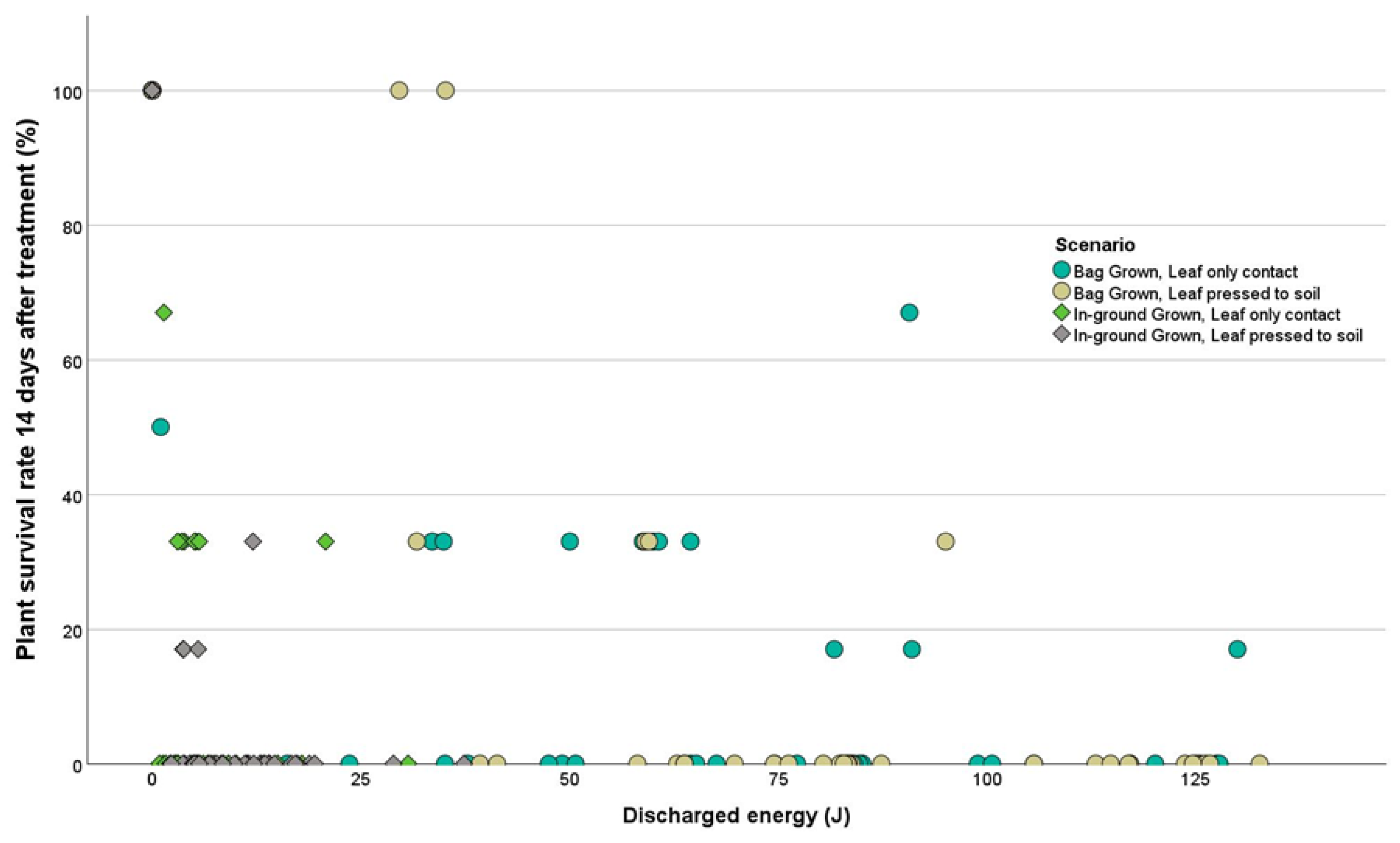 Sustainability 16 04324 g012 Sustainability 16 04324 g012
