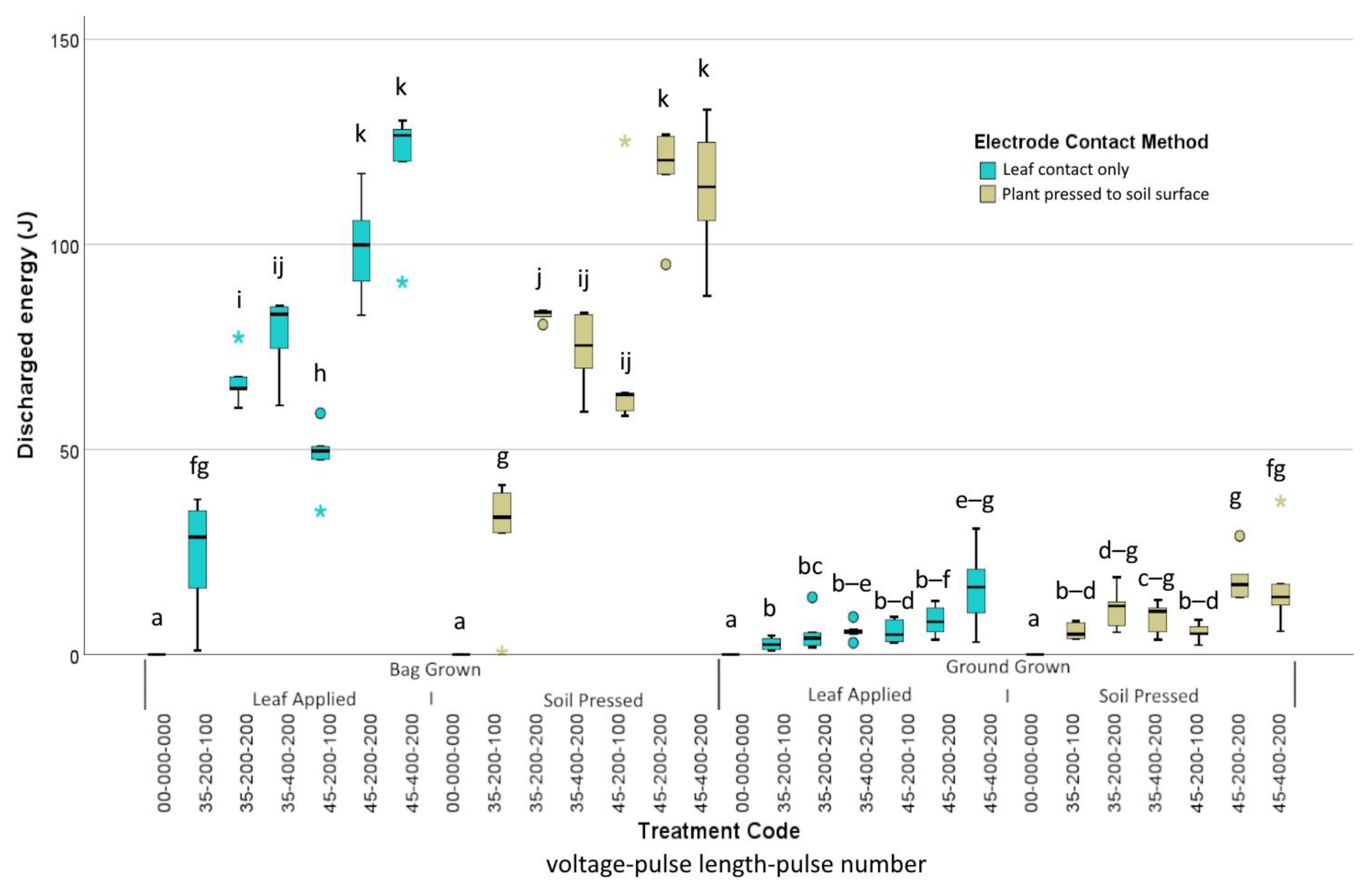 Sustainability 16 04324 g013 Sustainability 16 04324 g013