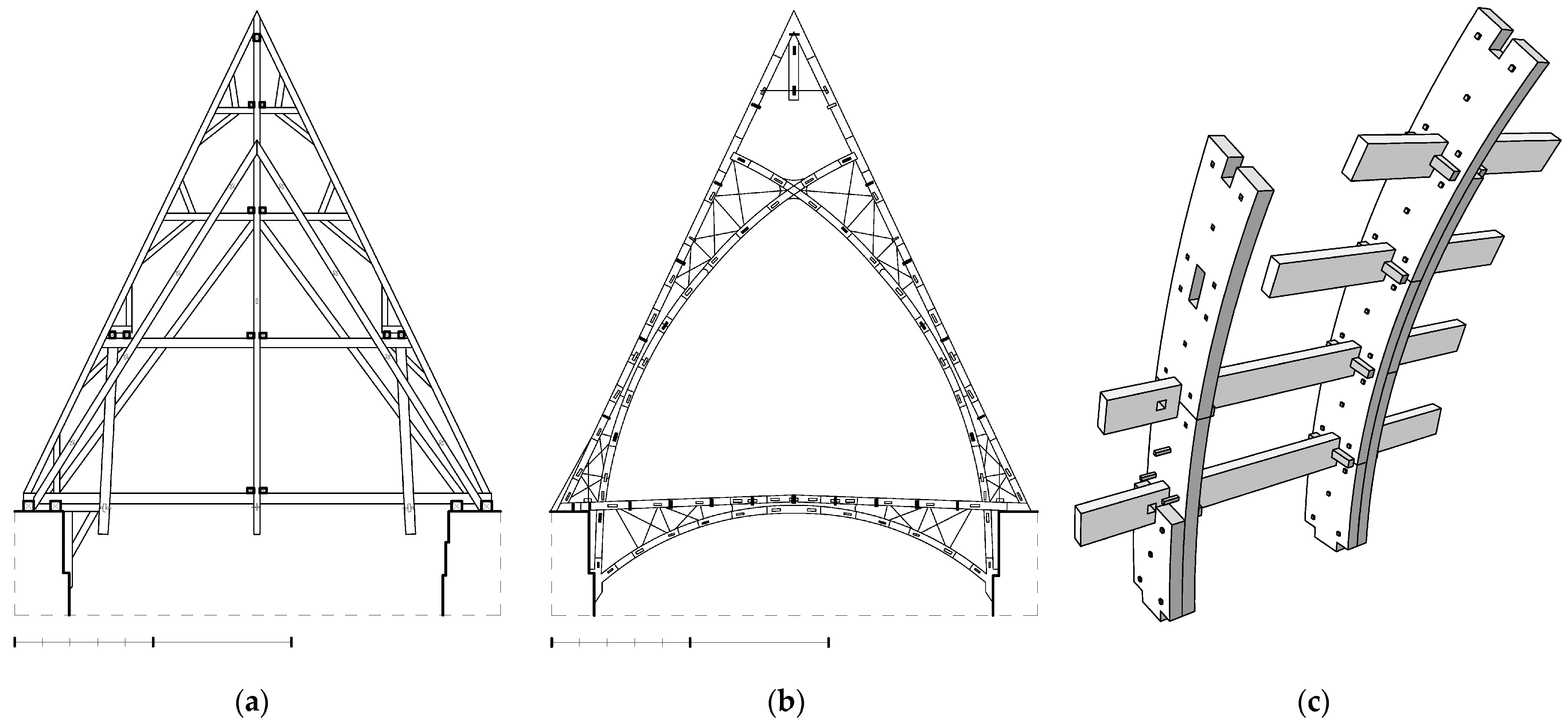 Sustainability 16 04325 g006