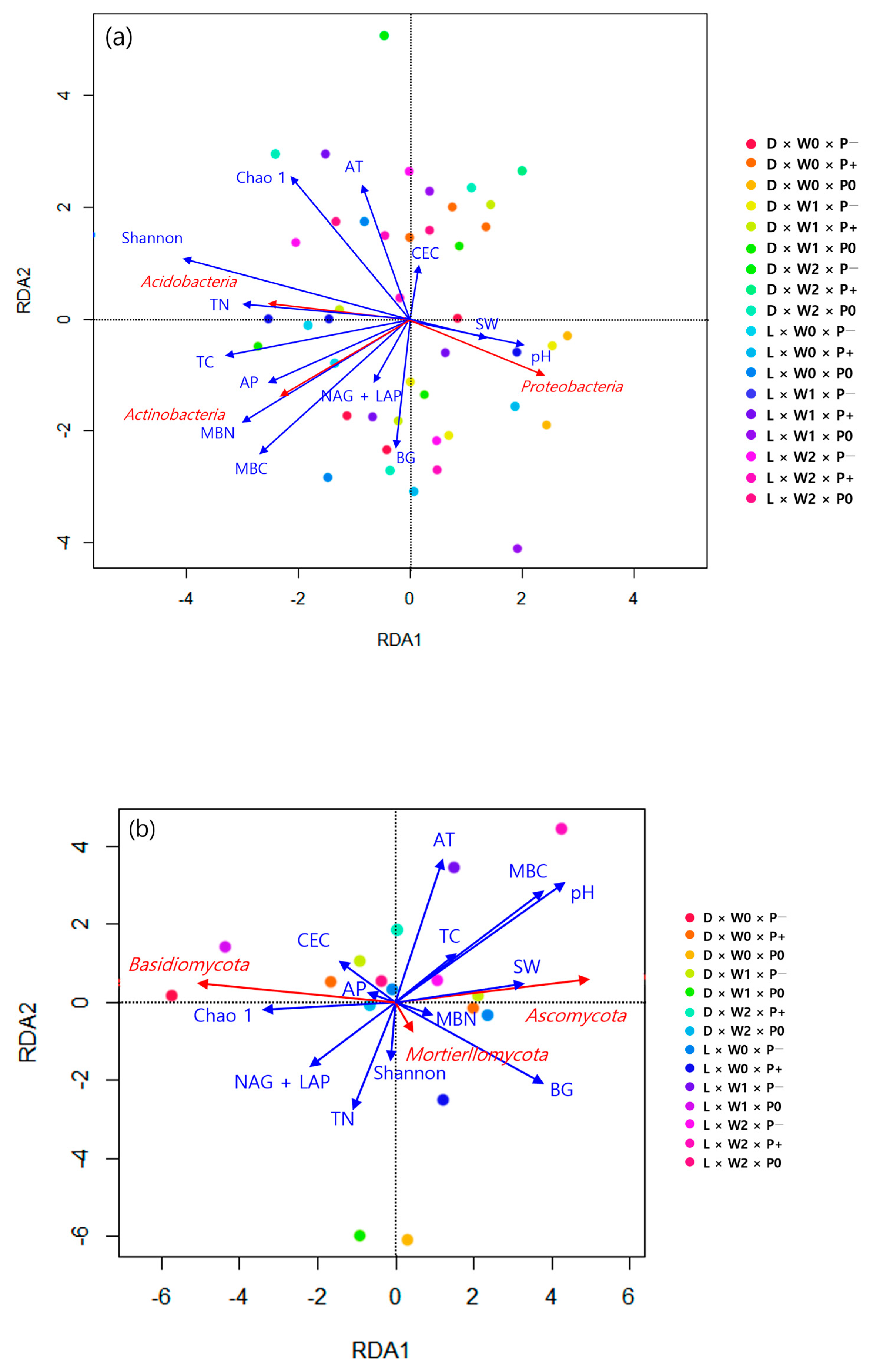Sustainability 16 04331 g005