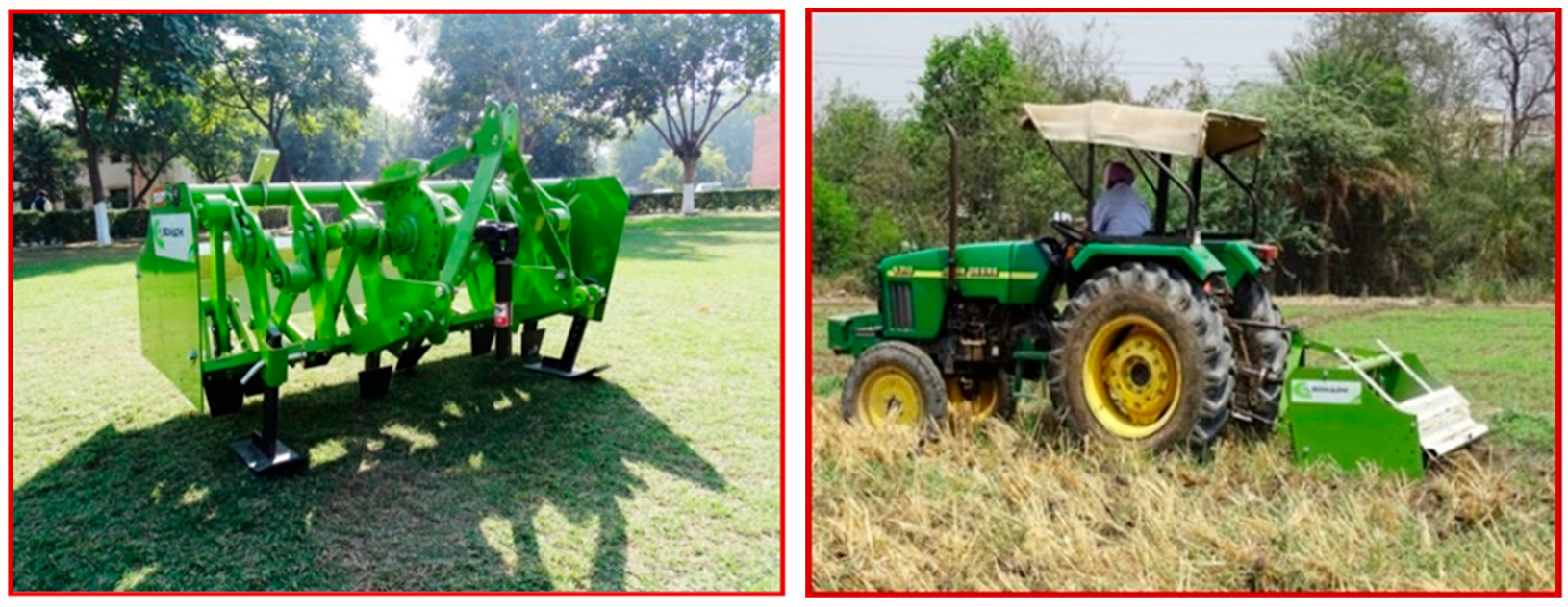 Sustainability 16 04334 g001