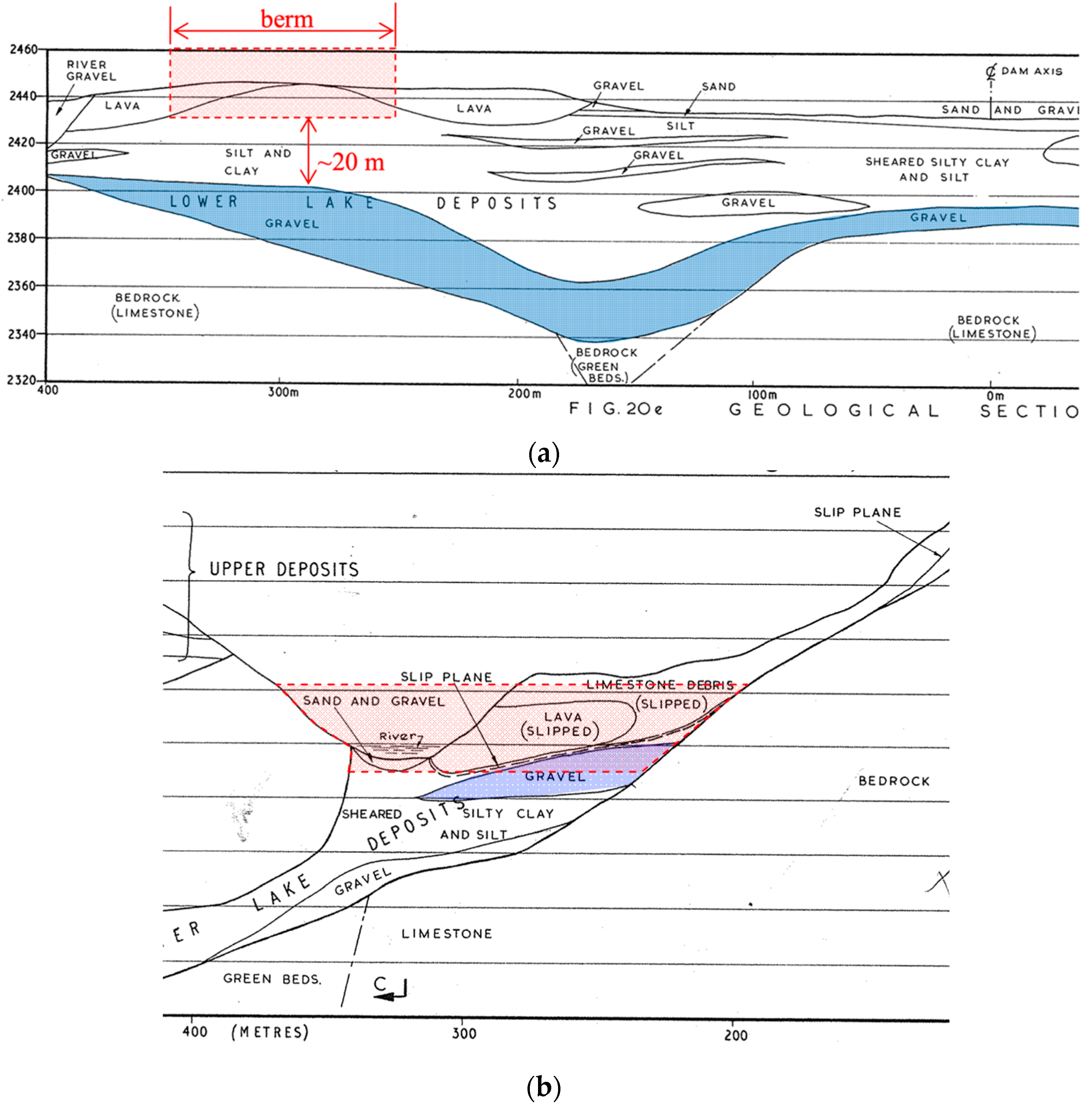 Sustainability 16 04335 g002