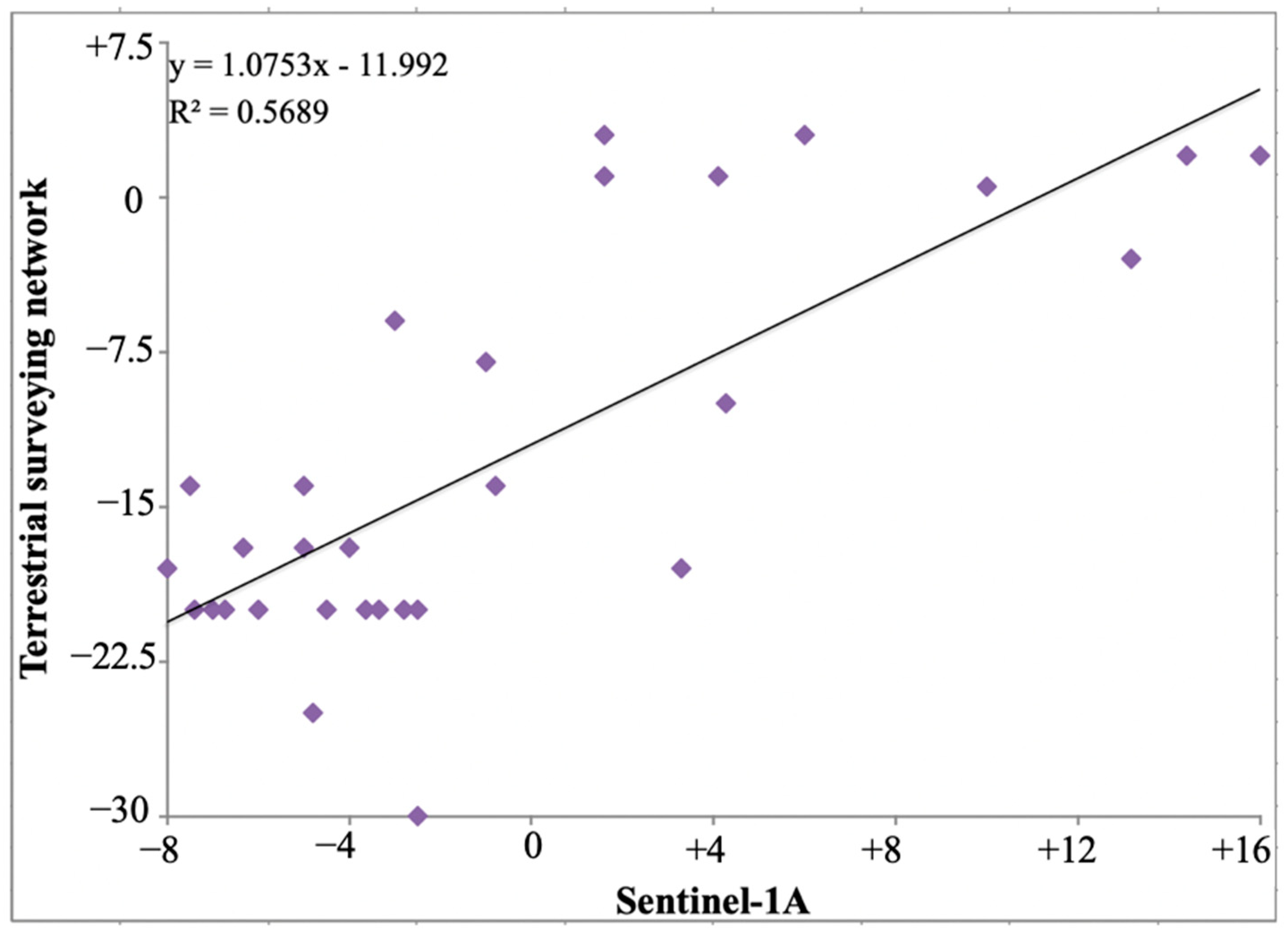 Sustainability 16 04335 g012