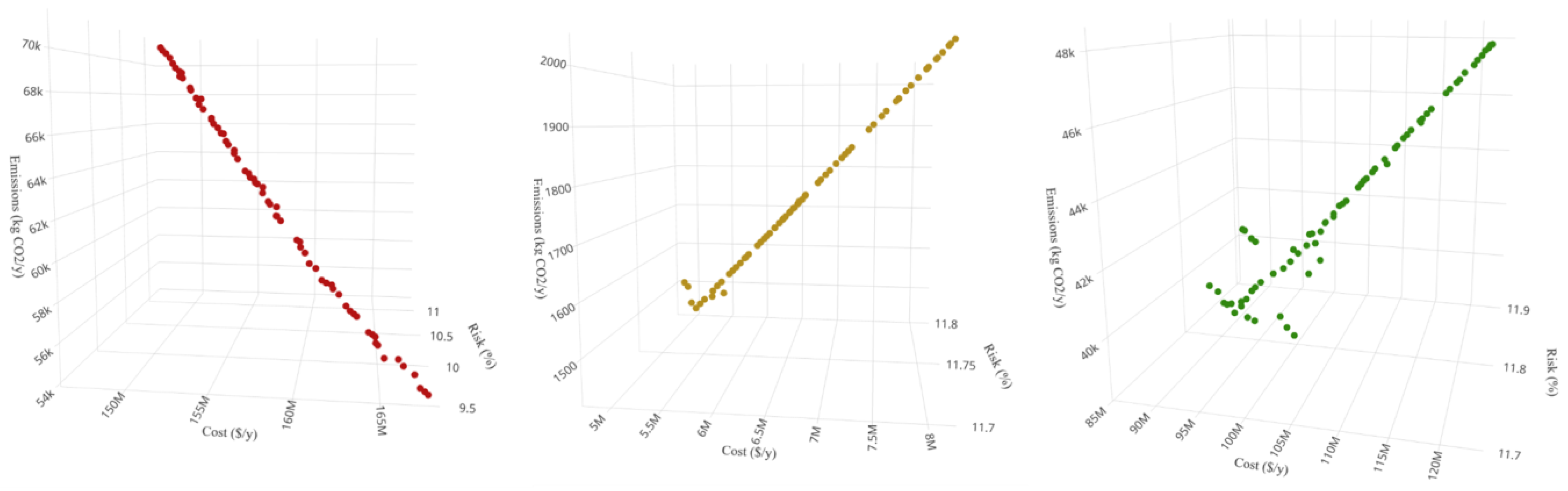 Sustainability 16 04336 g003