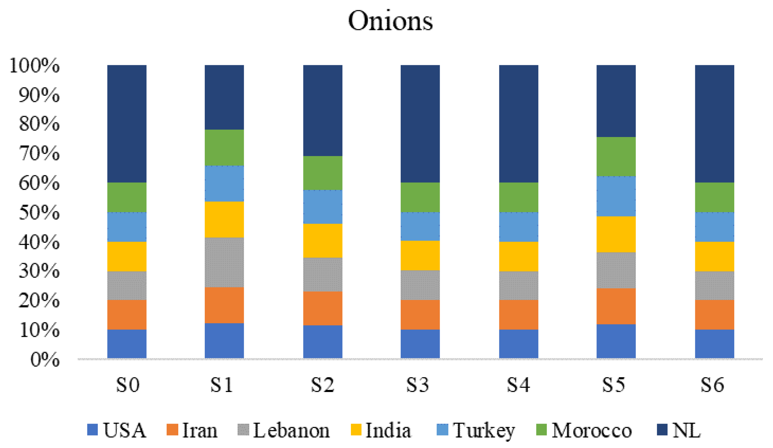 Sustainability 16 04336 g008