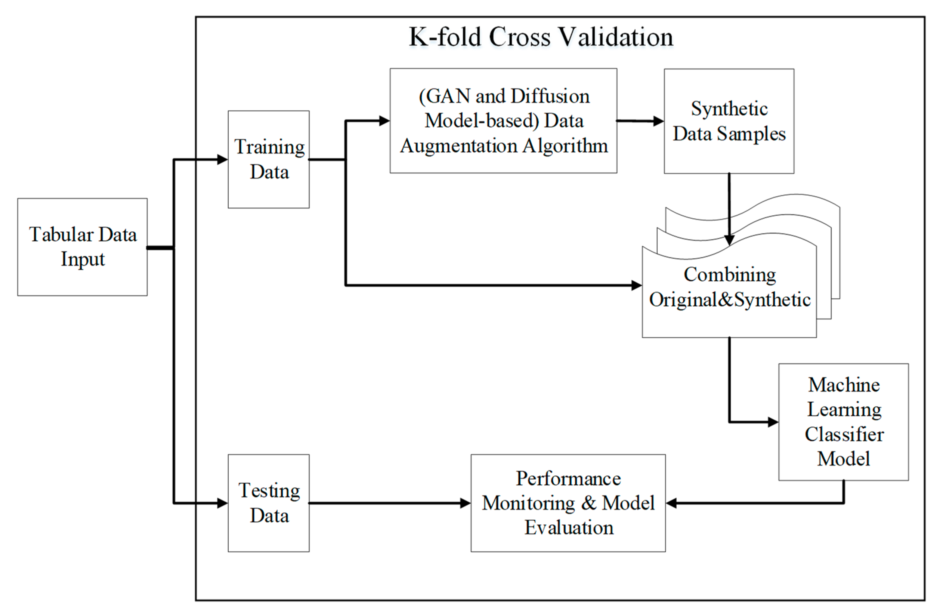 Sustainability 16 04337 g001