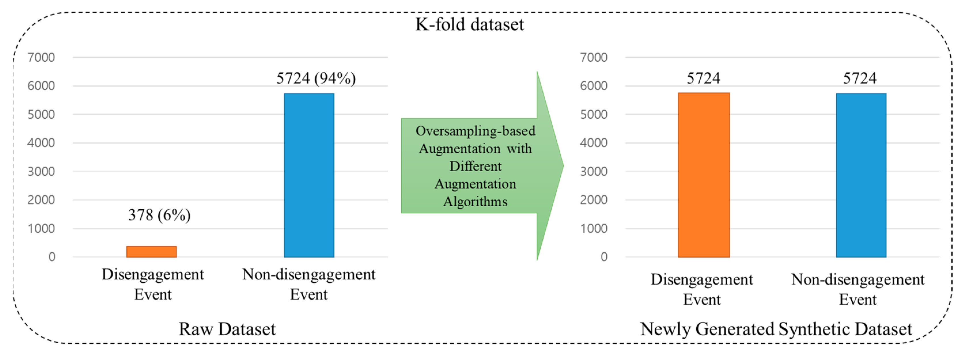 Sustainability 16 04337 g003