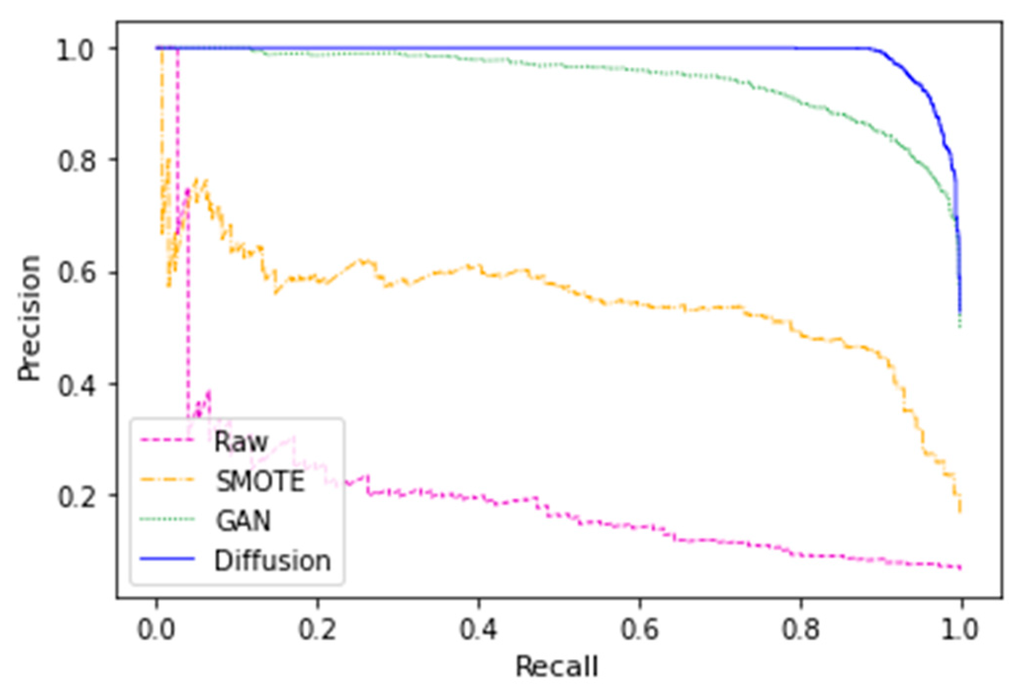 Sustainability 16 04337 g006