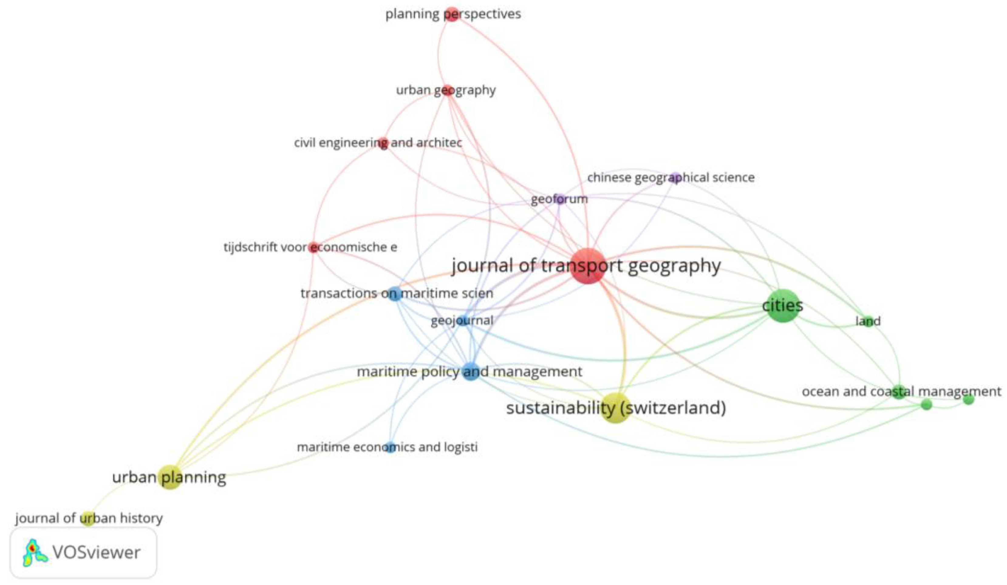 Sustainability 16 04341 g002 Sustainability 16 04341 g002