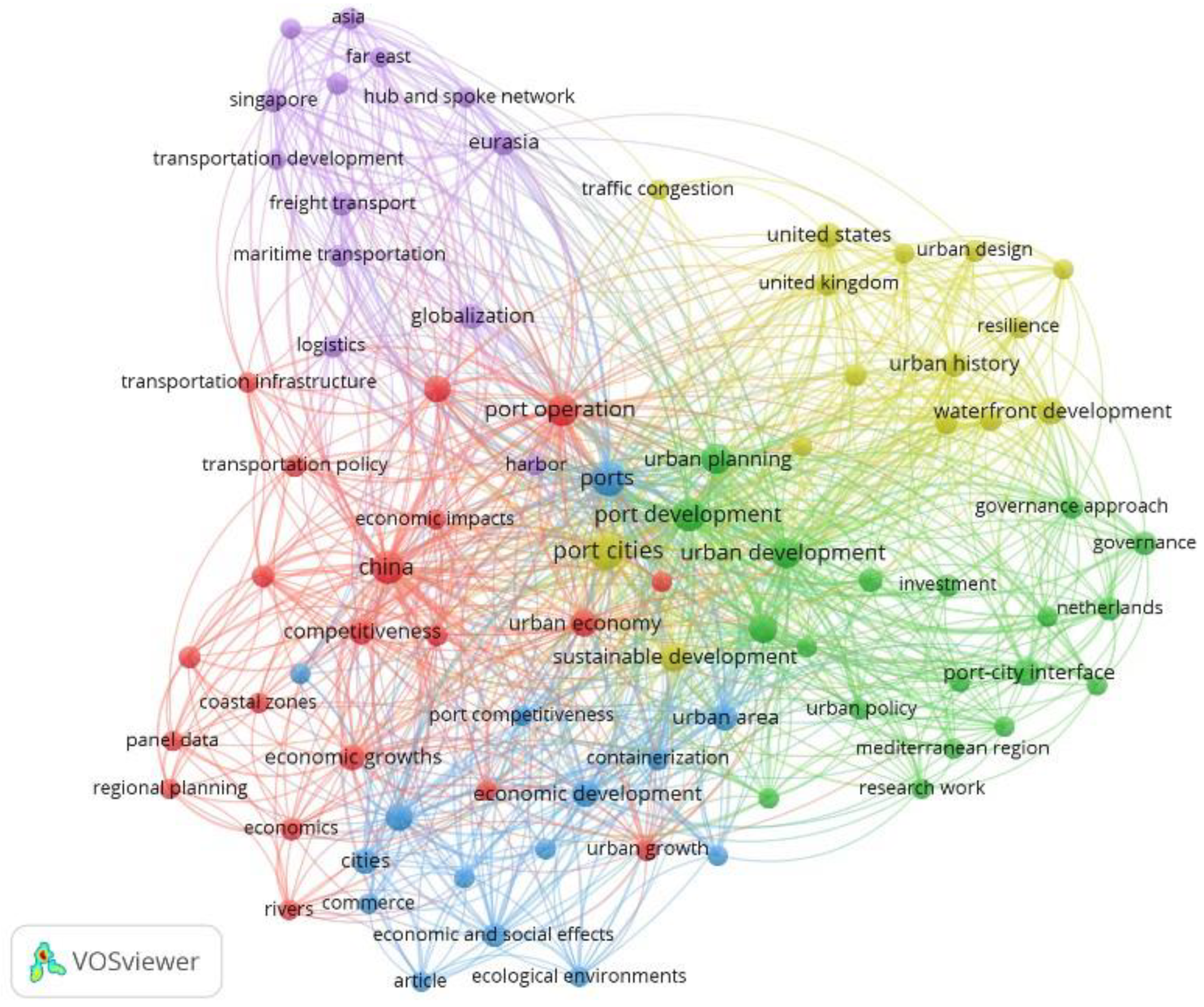Sustainability 16 04341 g004 Sustainability 16 04341 g004