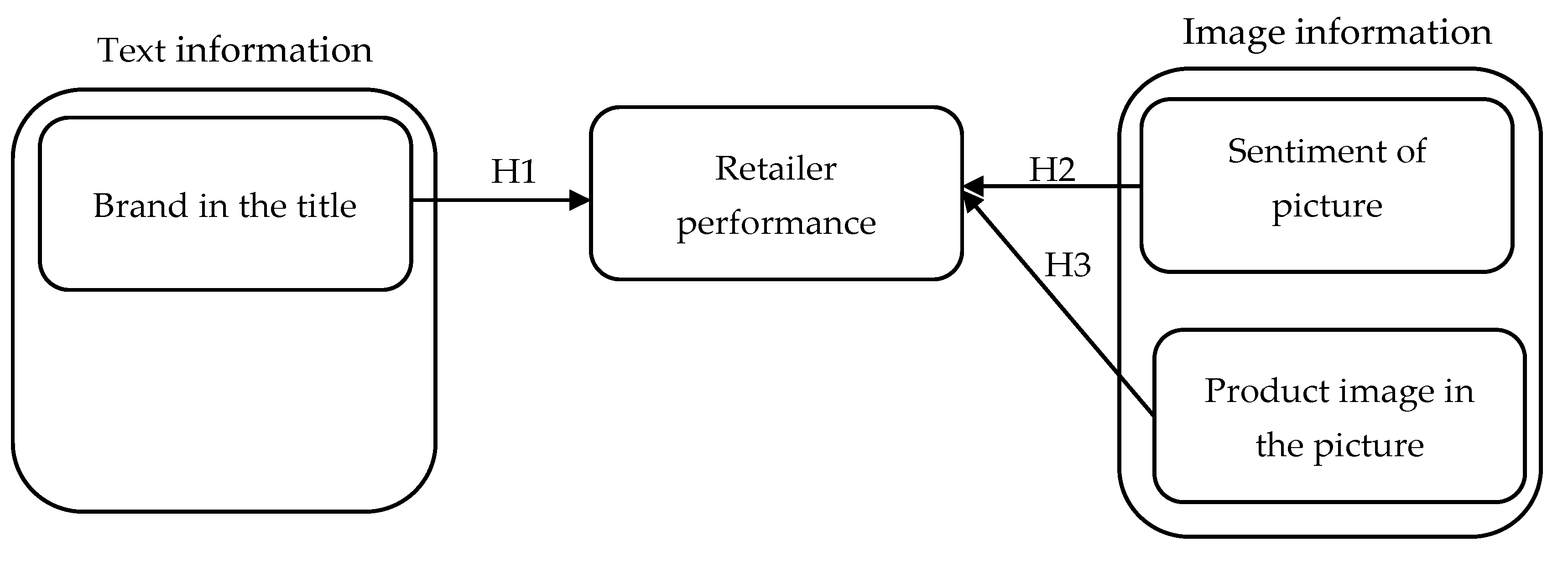 Sustainability 16 04344 g001