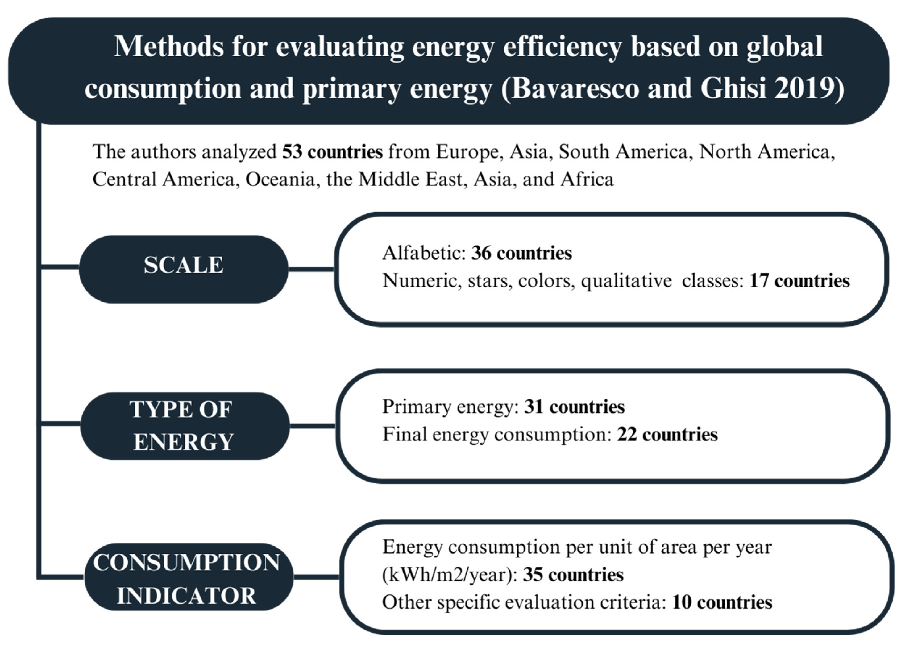 Sustainability 16 04345 g001