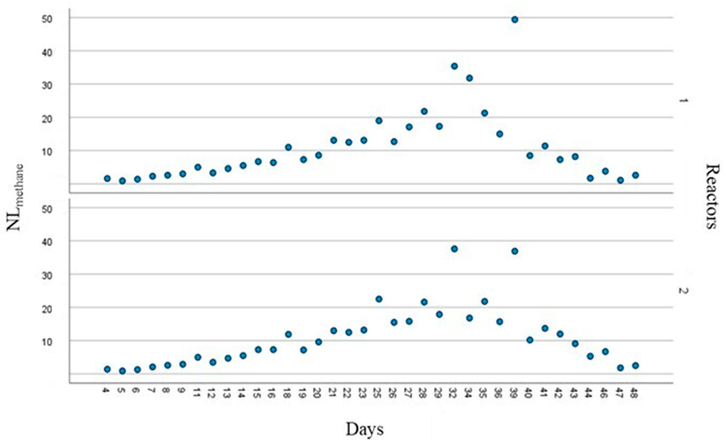 Sustainability 16 04346 g003