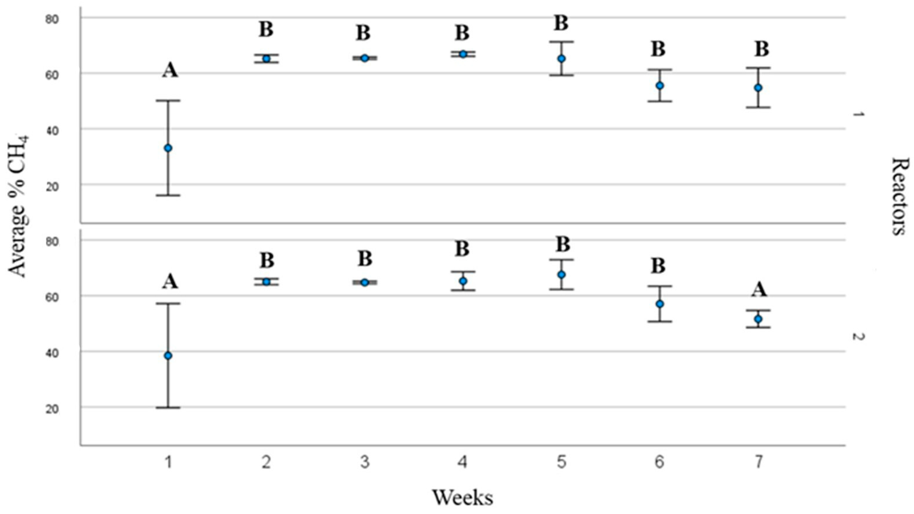Sustainability 16 04346 g005
