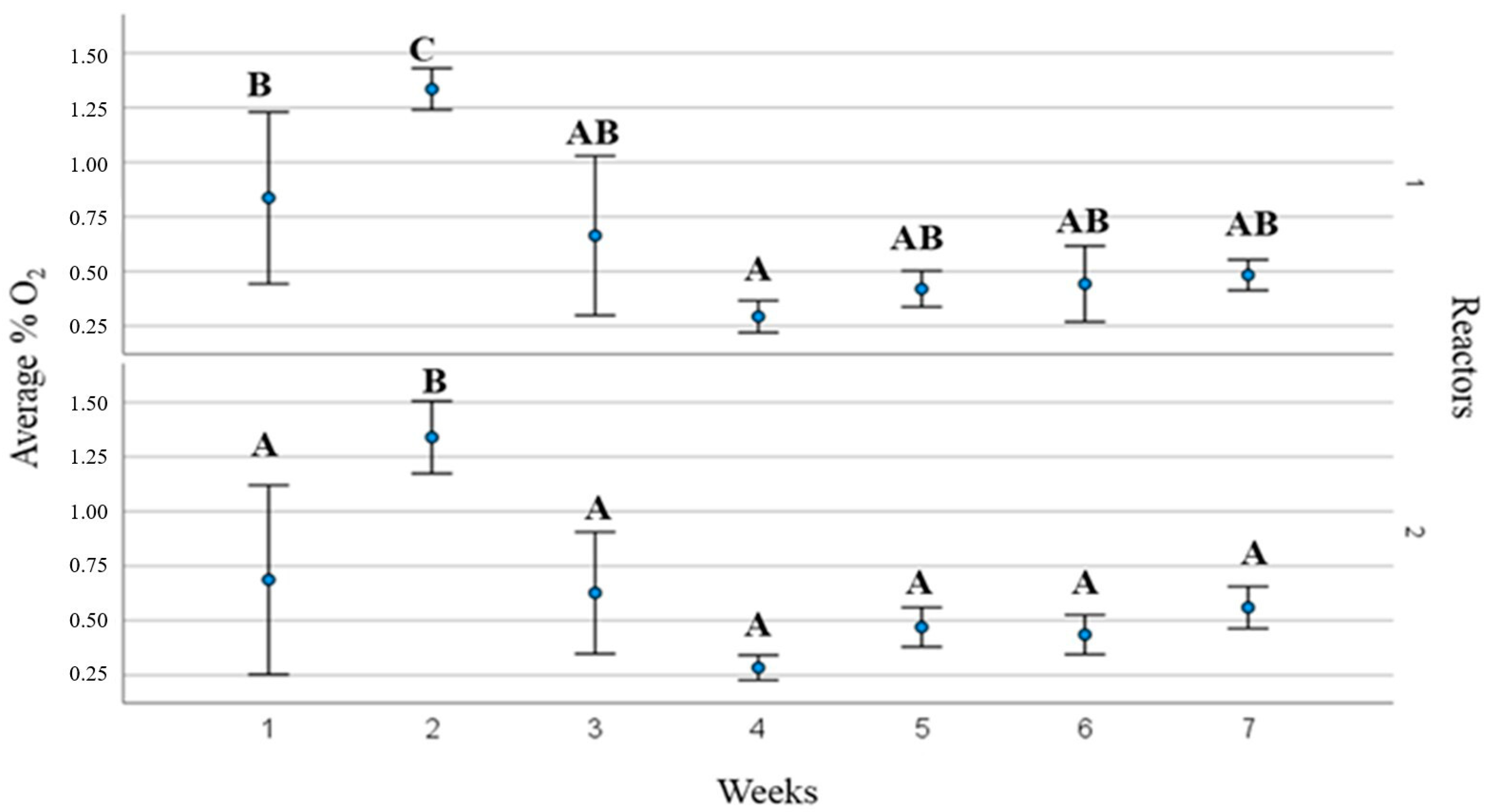 Sustainability 16 04346 g007
