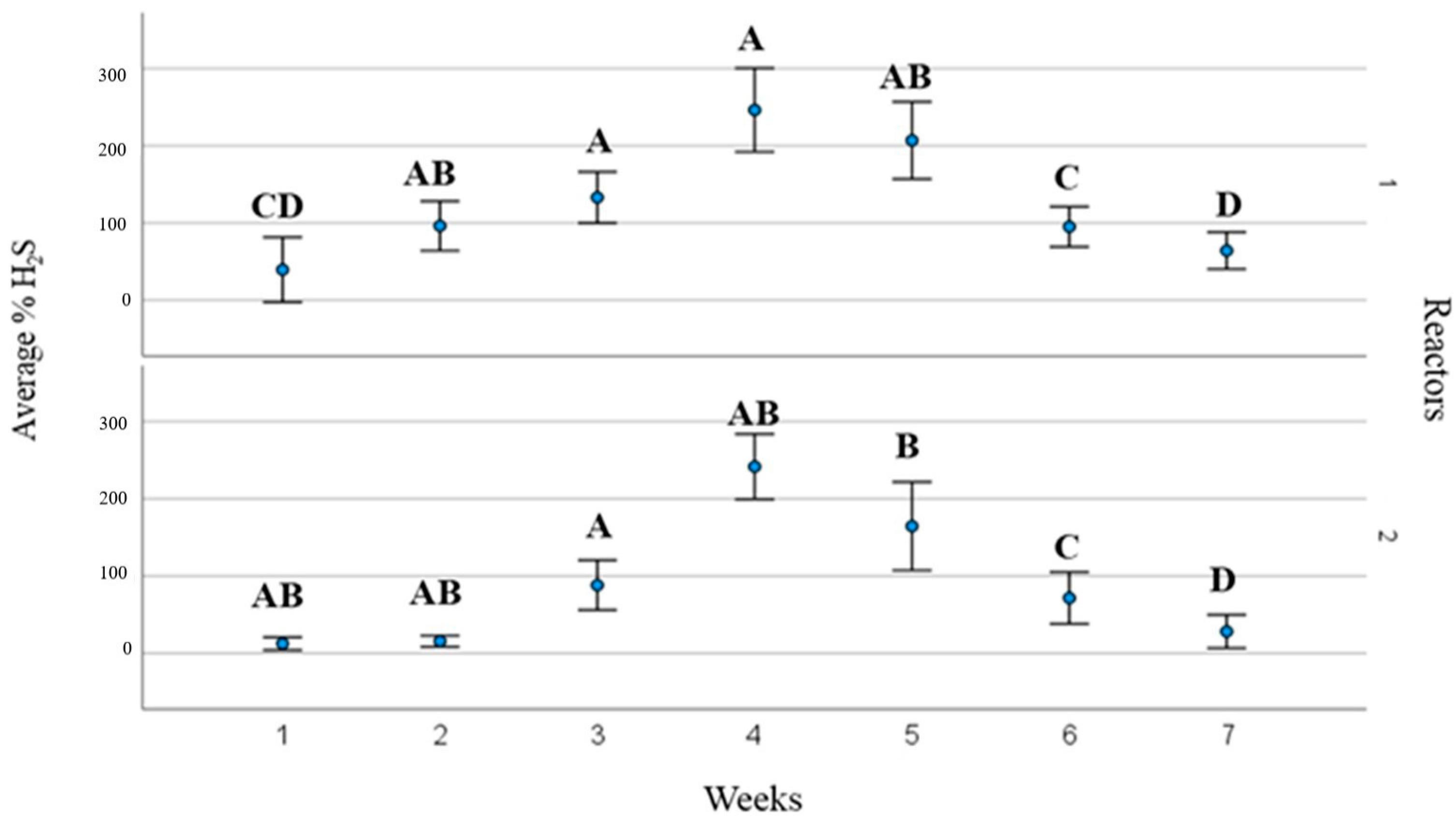 Sustainability 16 04346 g008