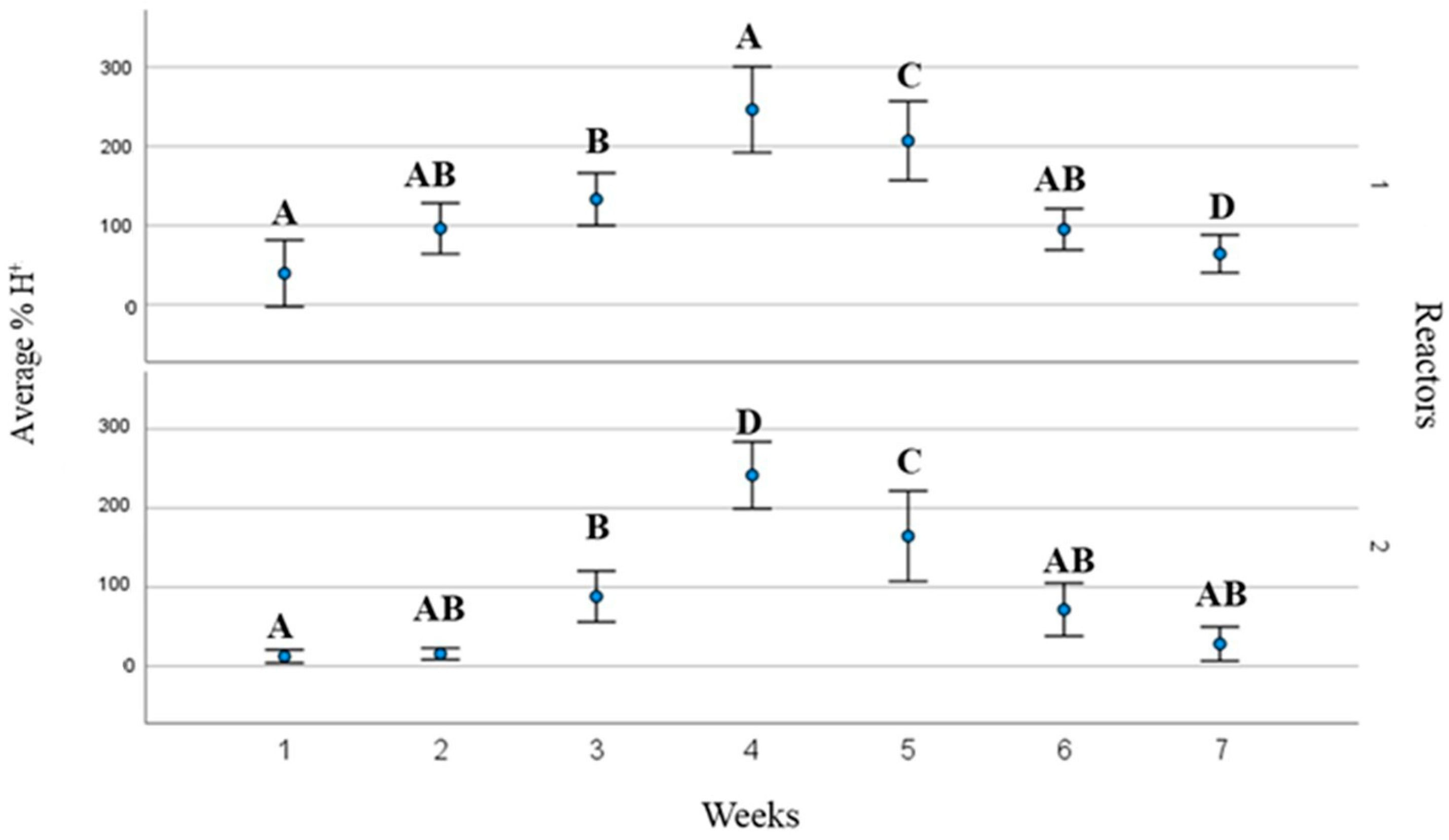 Sustainability 16 04346 g009
