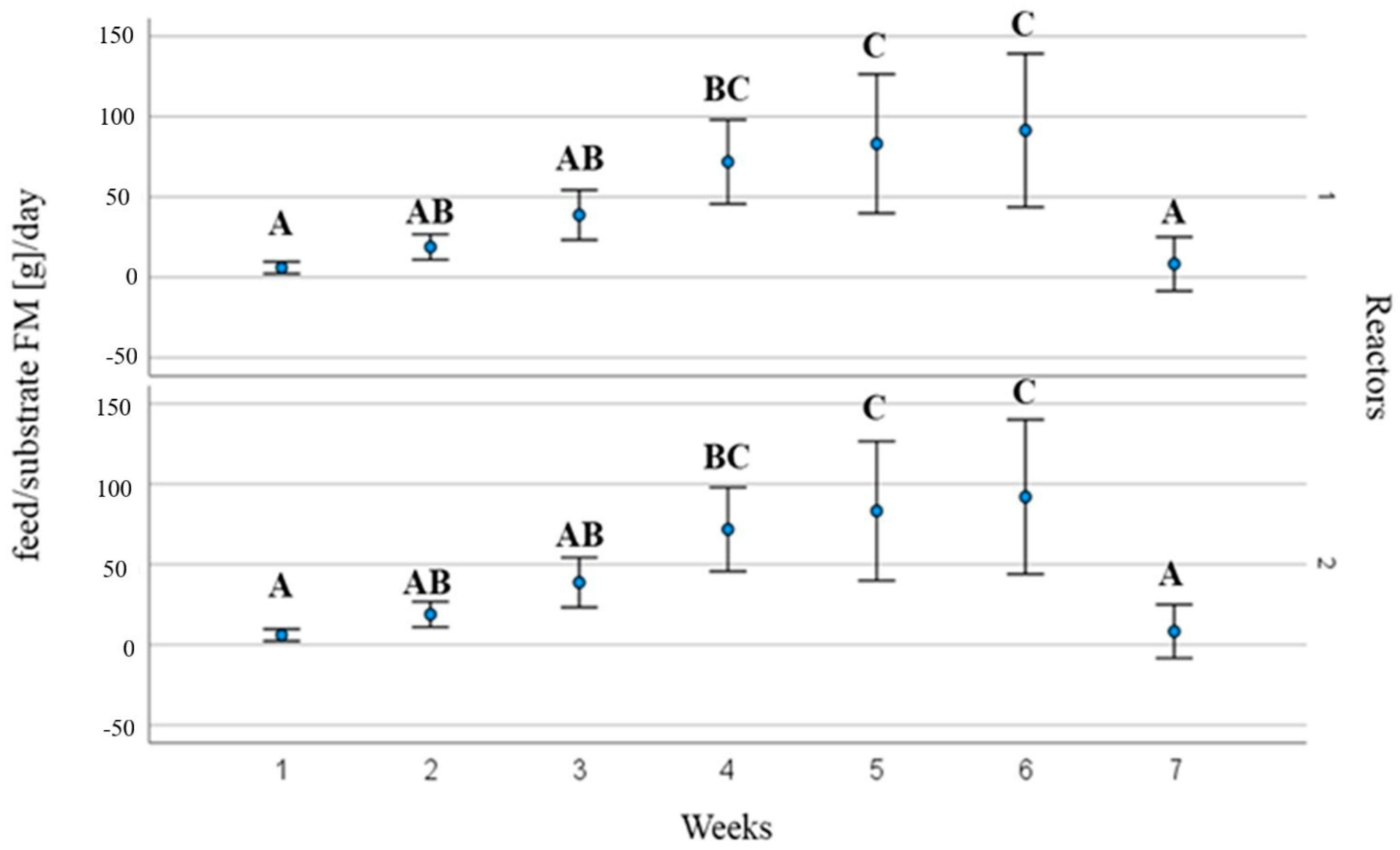Sustainability 16 04346 g010