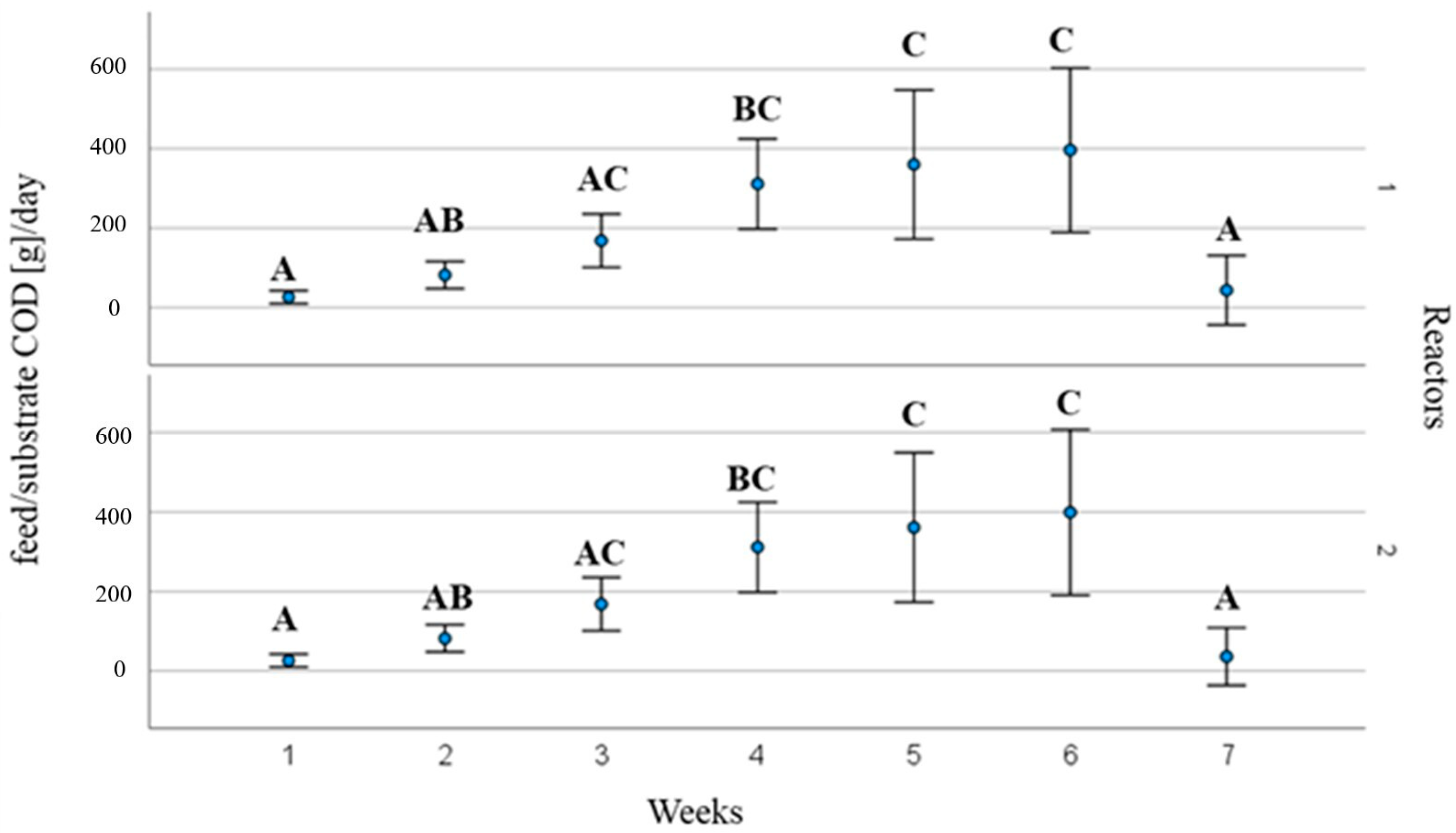 Sustainability 16 04346 g012