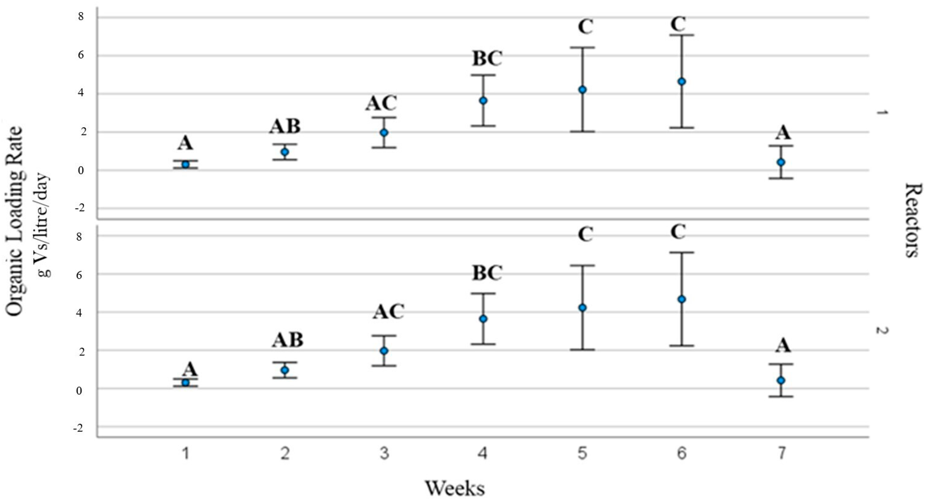 Sustainability 16 04346 g013